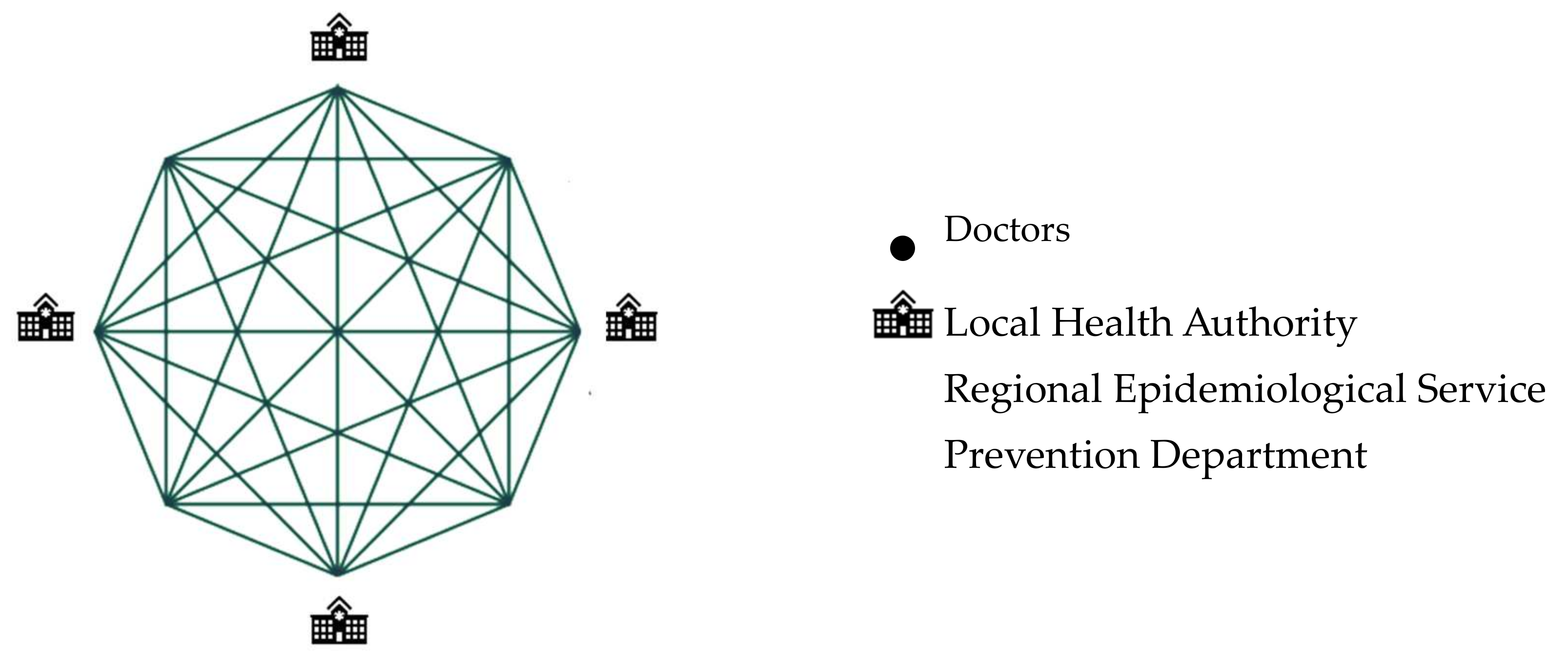 Sustainability 13 10478 g004 550