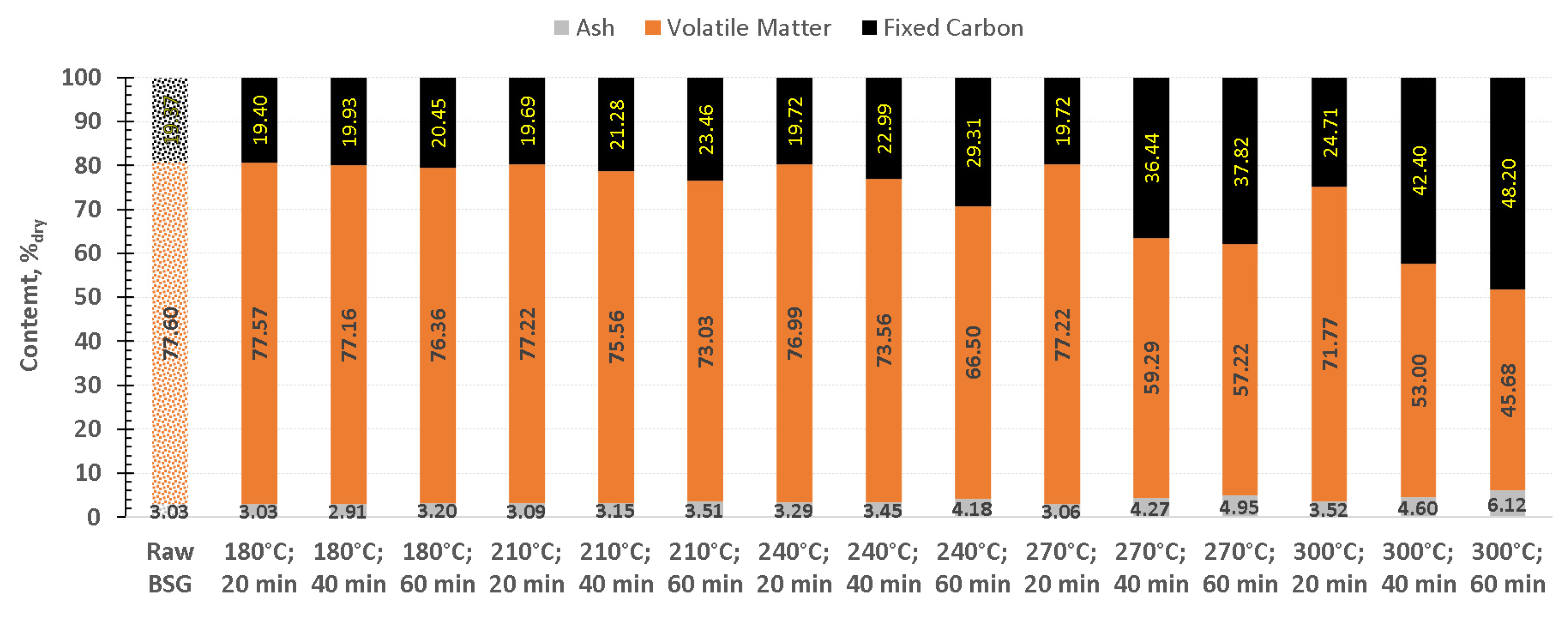 Sustainability 13 10480 g004