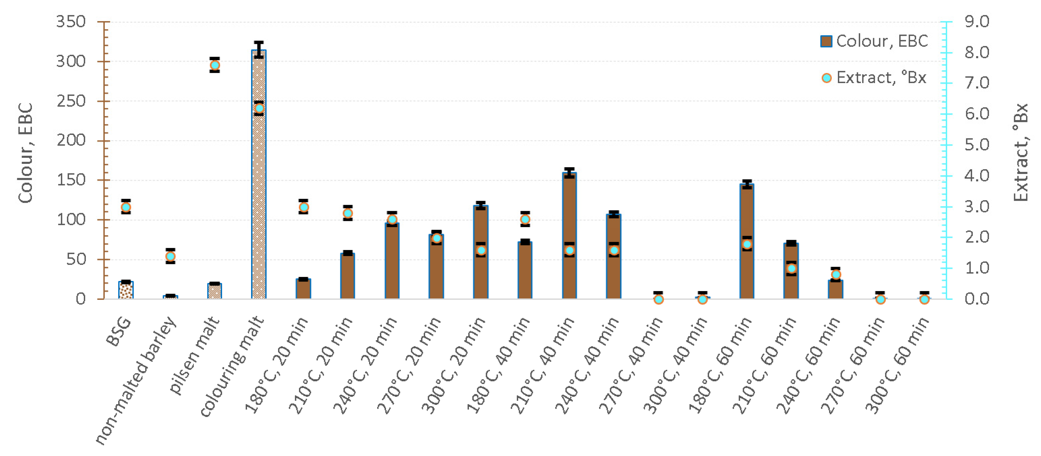 Sustainability 13 10480 g008