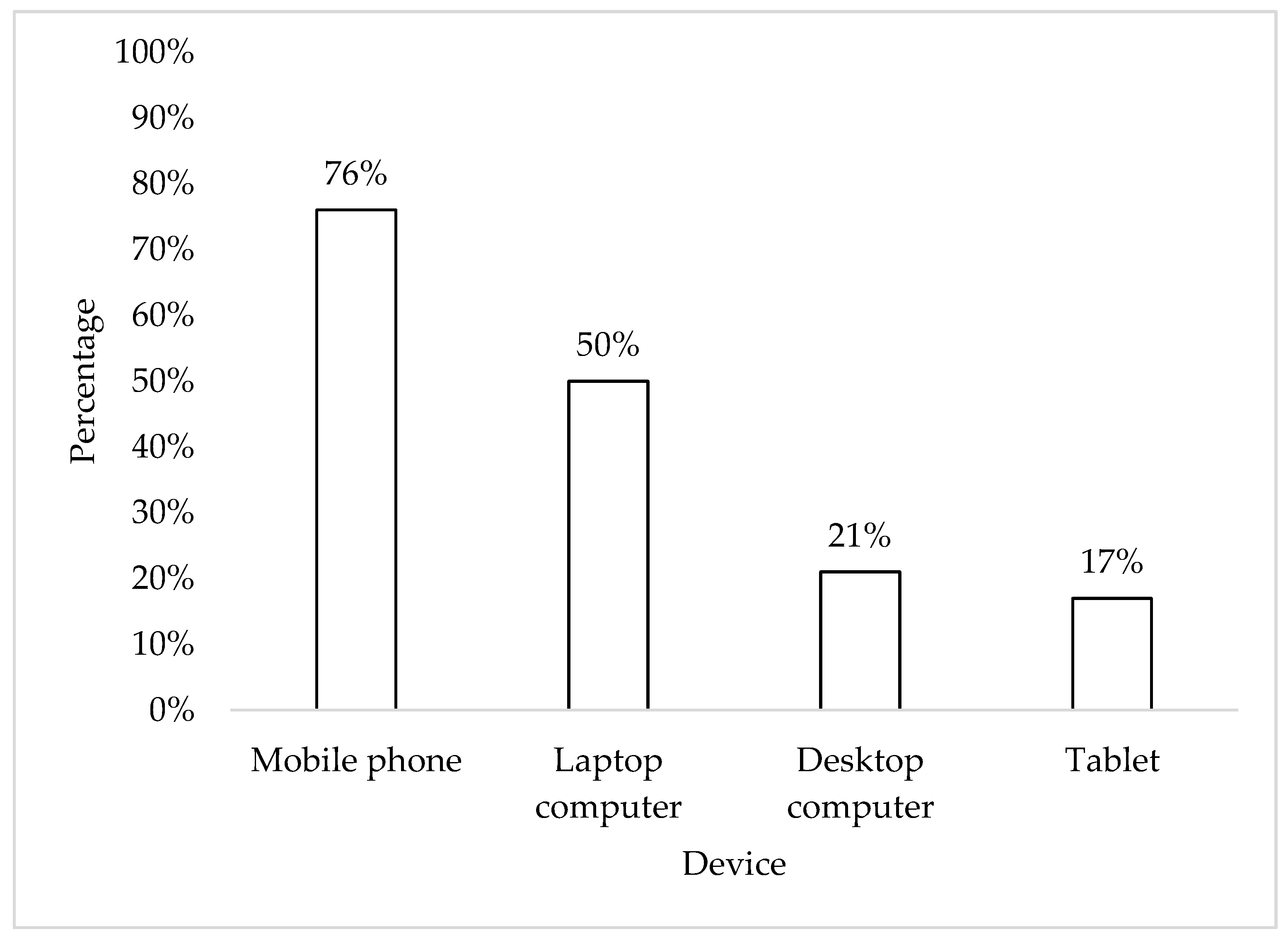 Sustainability 13 10485 g002