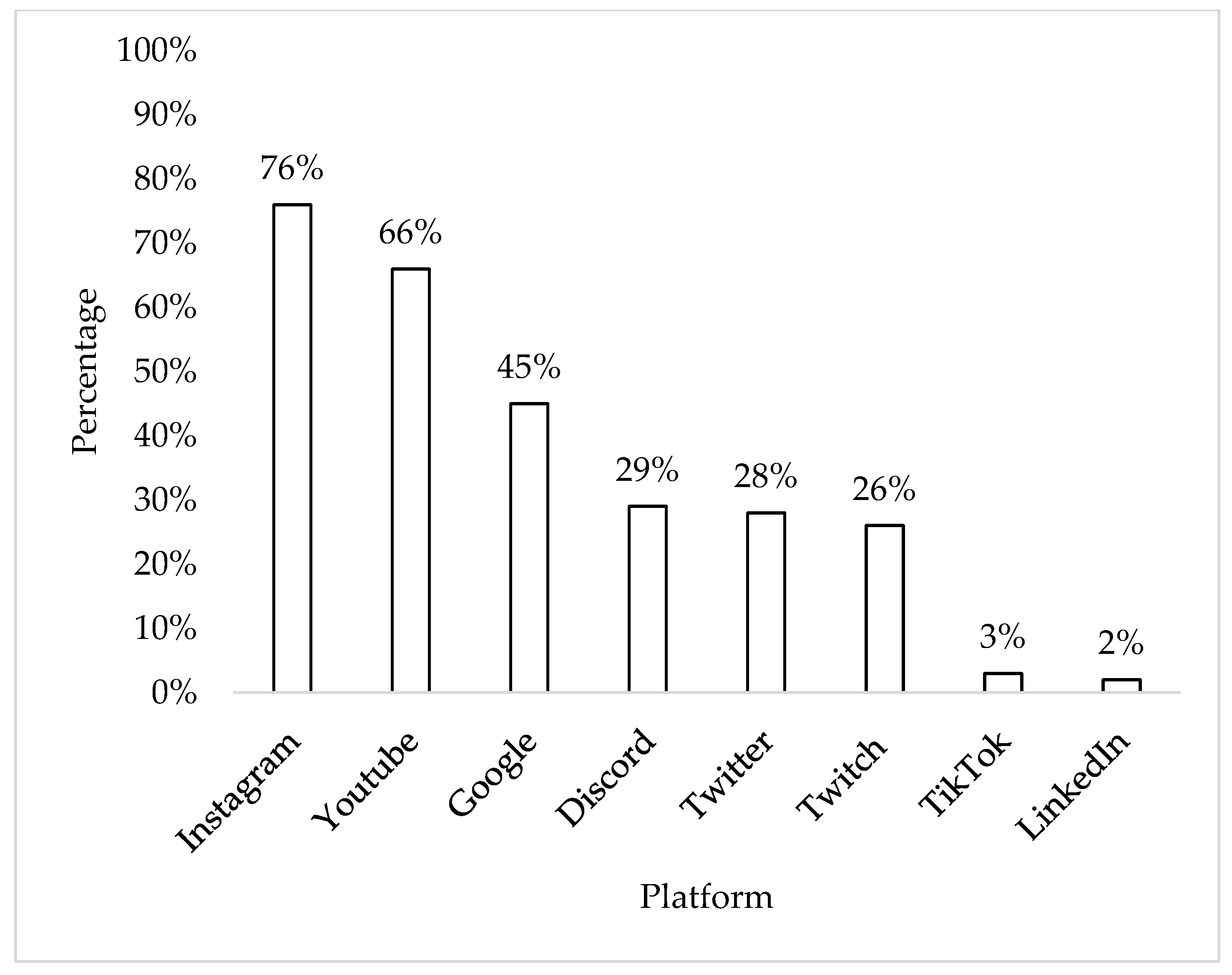 Sustainability 13 10485 g003