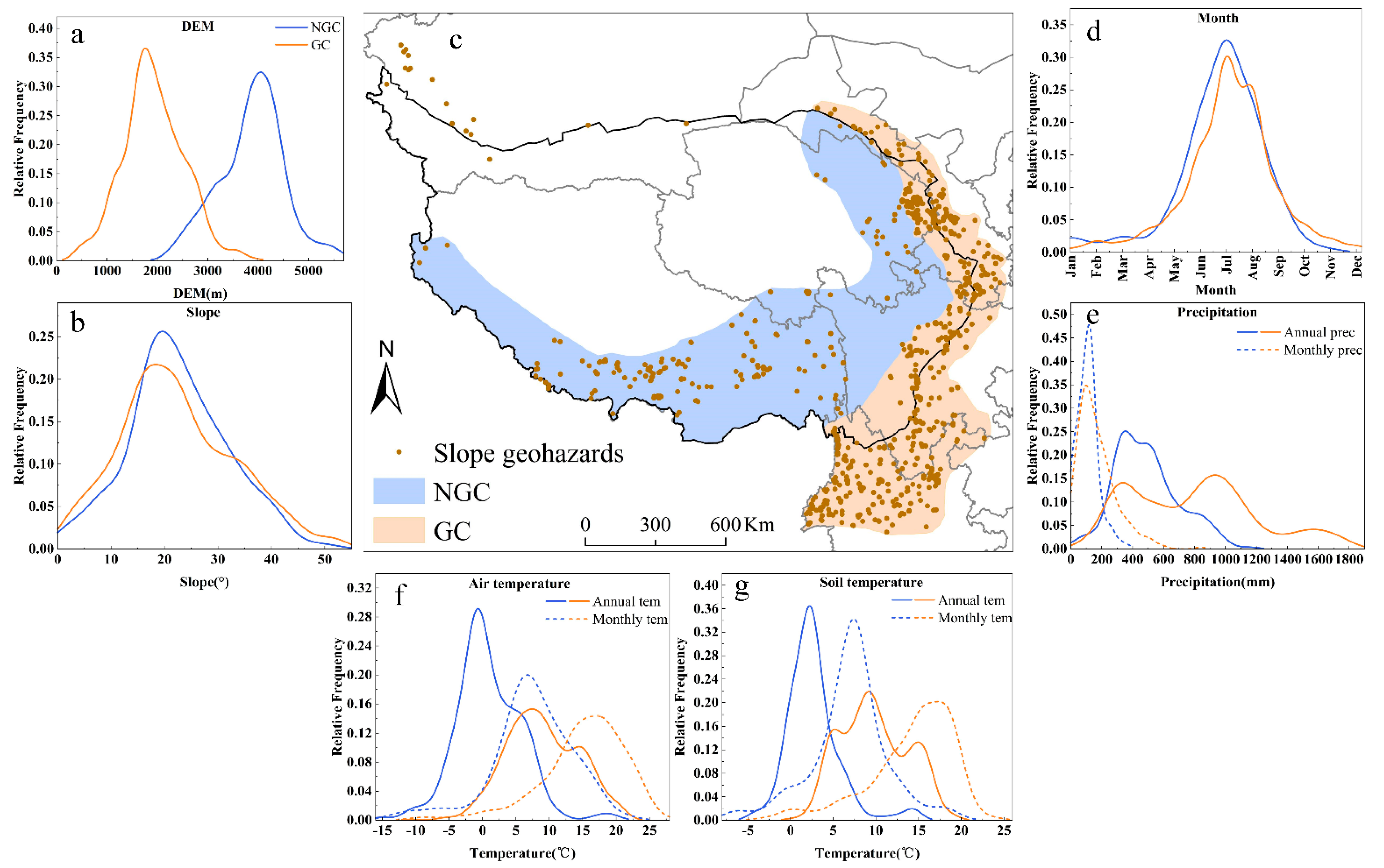 Sustainability 13 10488 g006 550