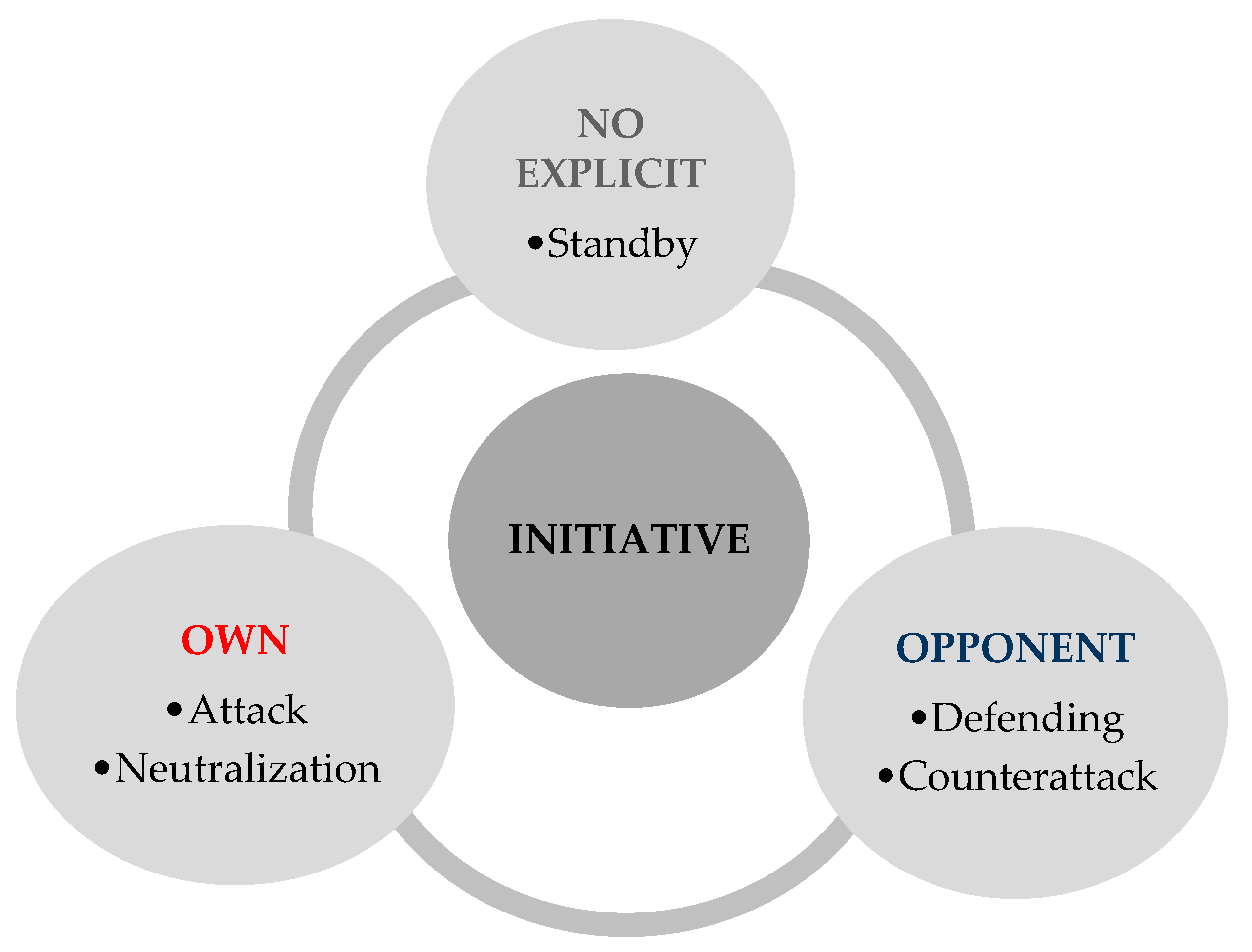 Sustainability 13 10493 g002