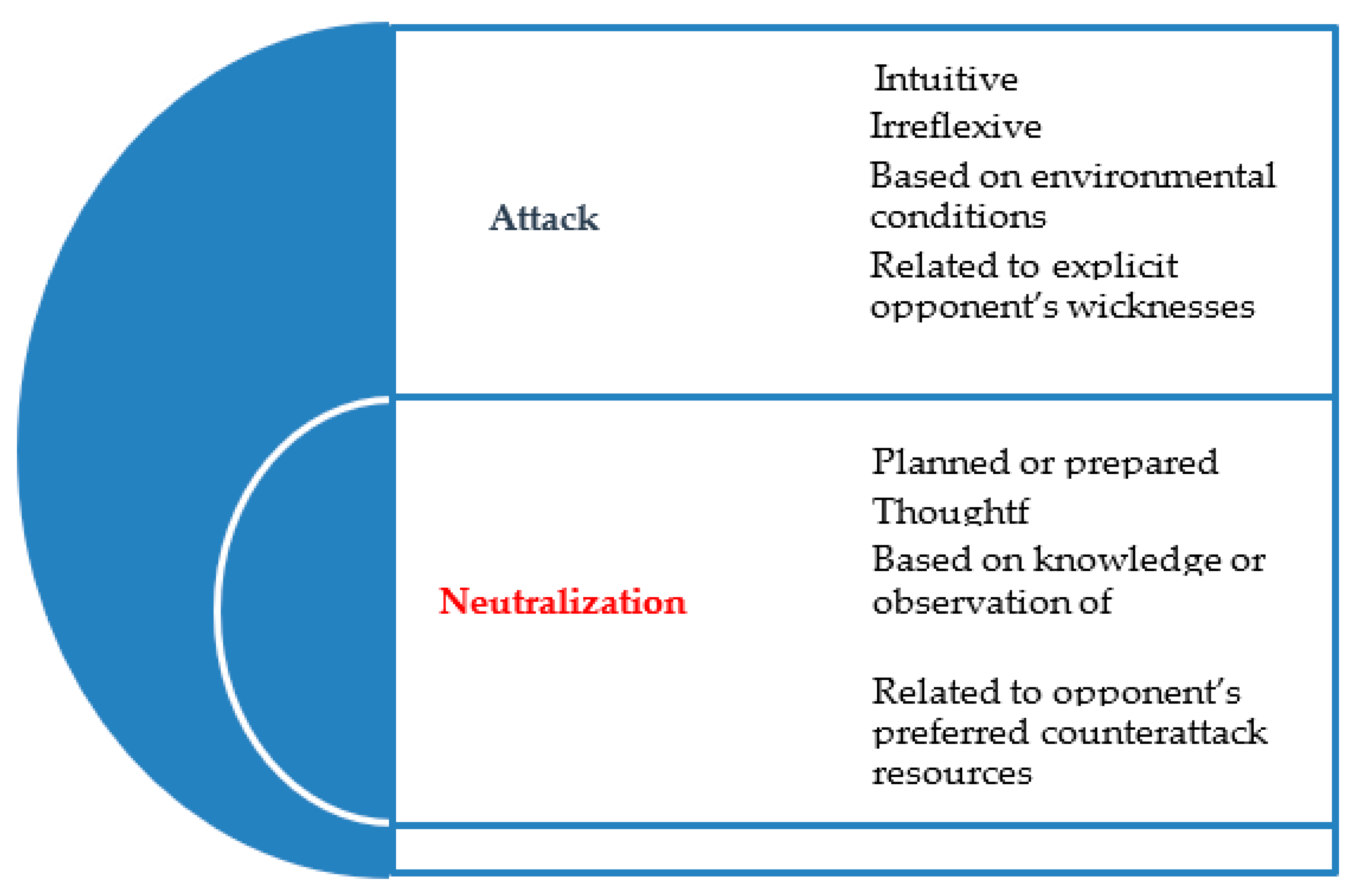 Sustainability 13 10493 g003