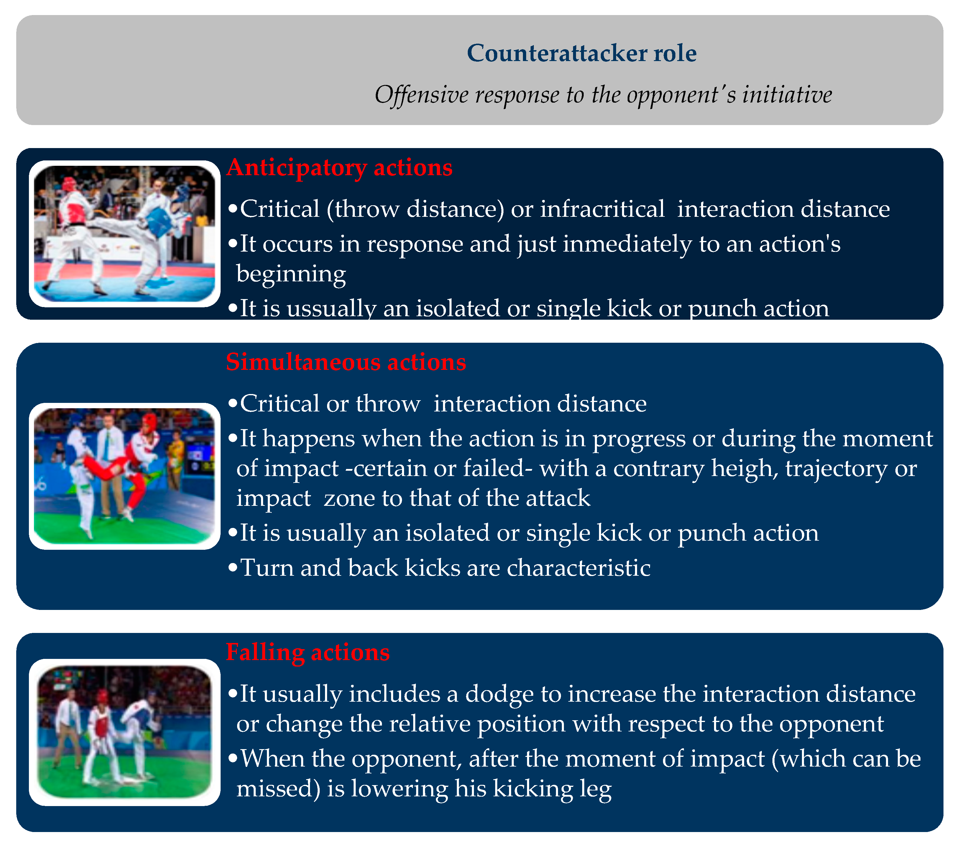 Sustainability 13 10493 g005