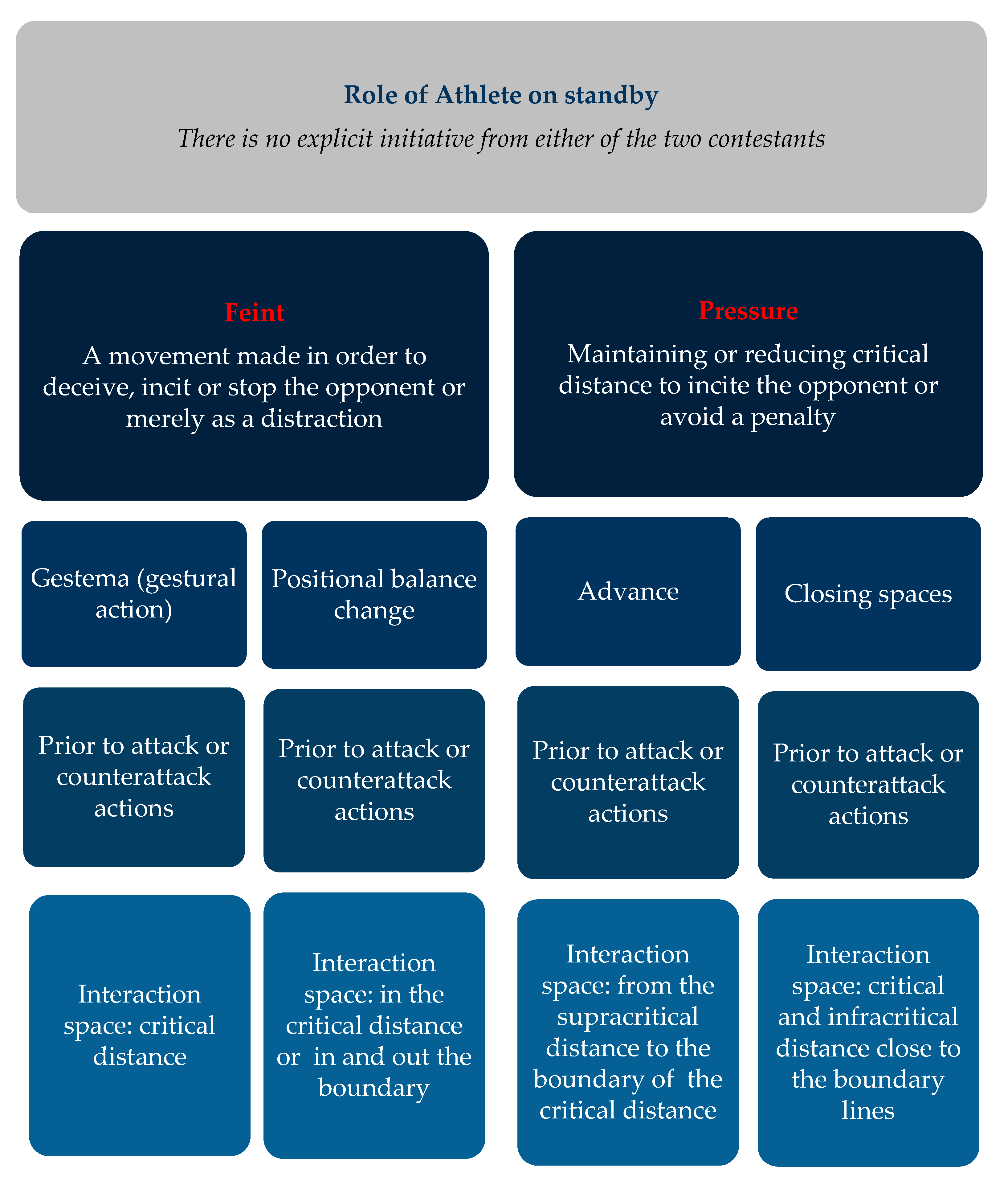 Sustainability 13 10493 g007