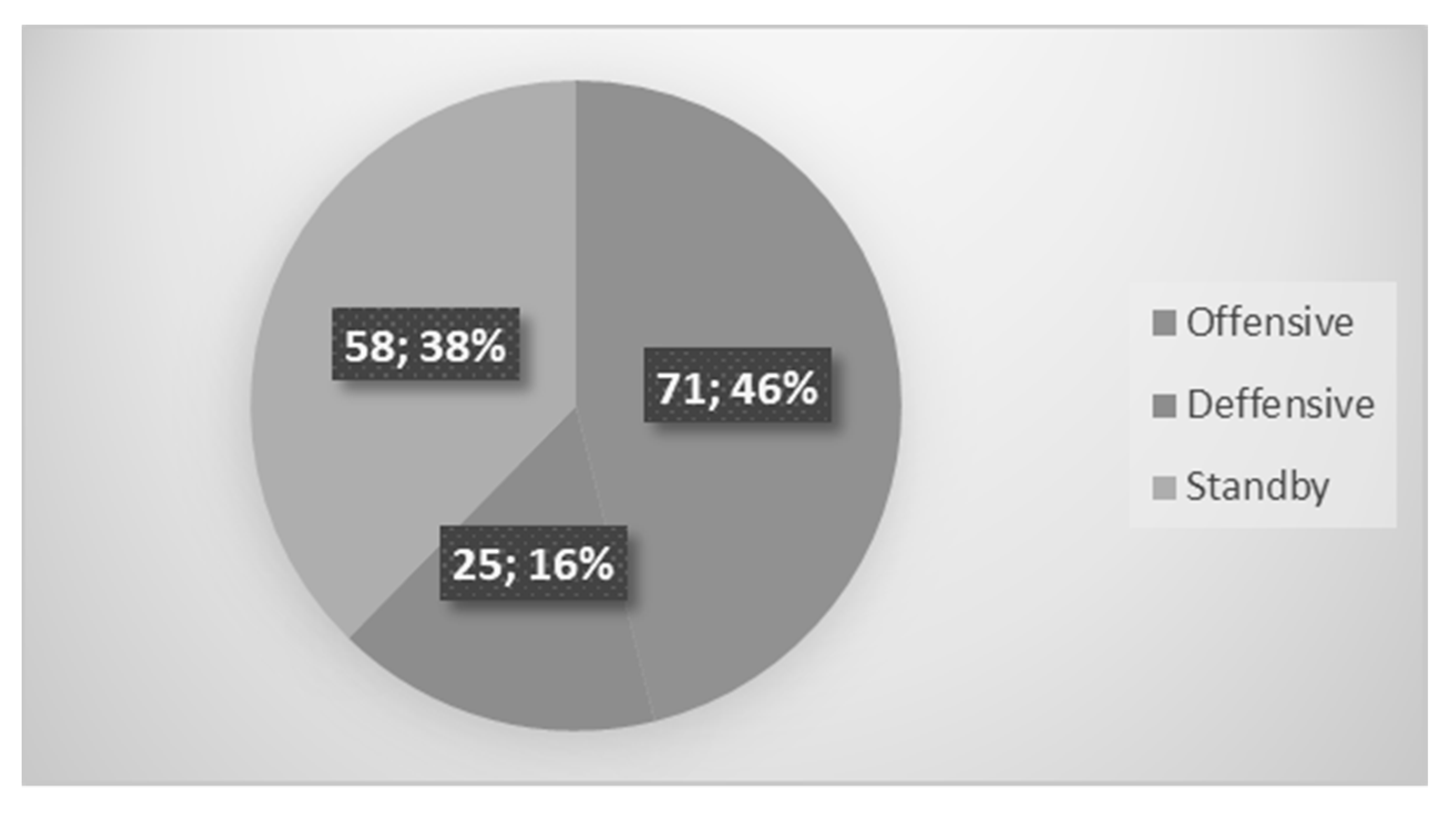 Sustainability 13 10493 g008