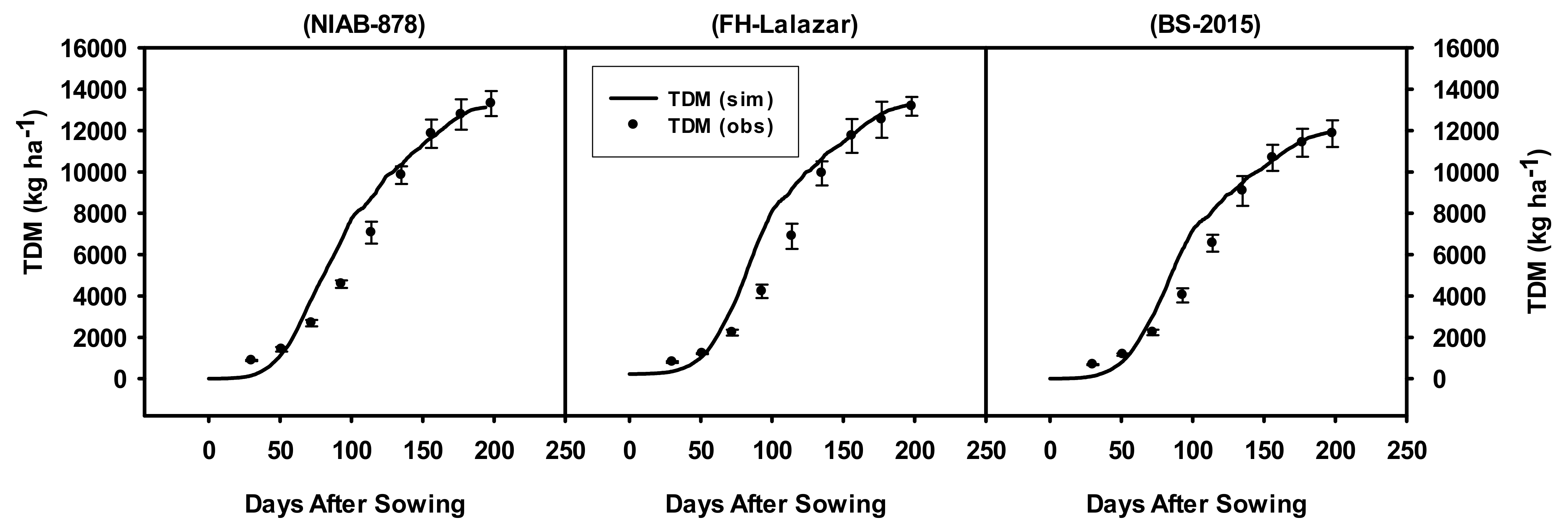 Sustainability 13 10495 g003