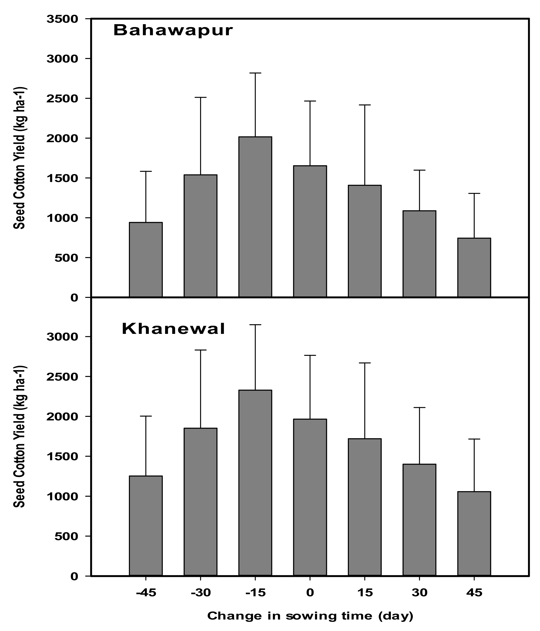 Sustainability 13 10495 g014