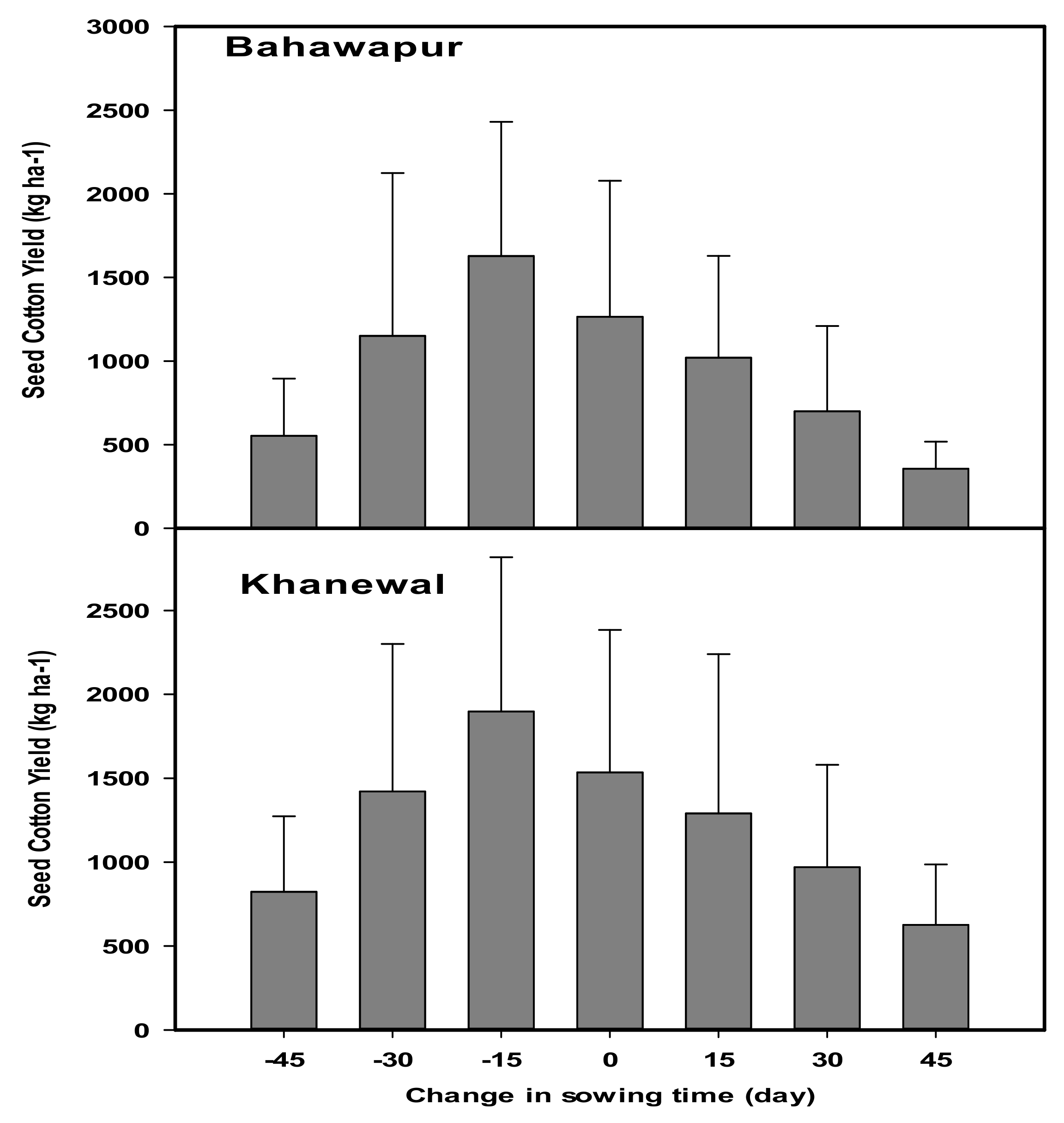 Sustainability 13 10495 g015