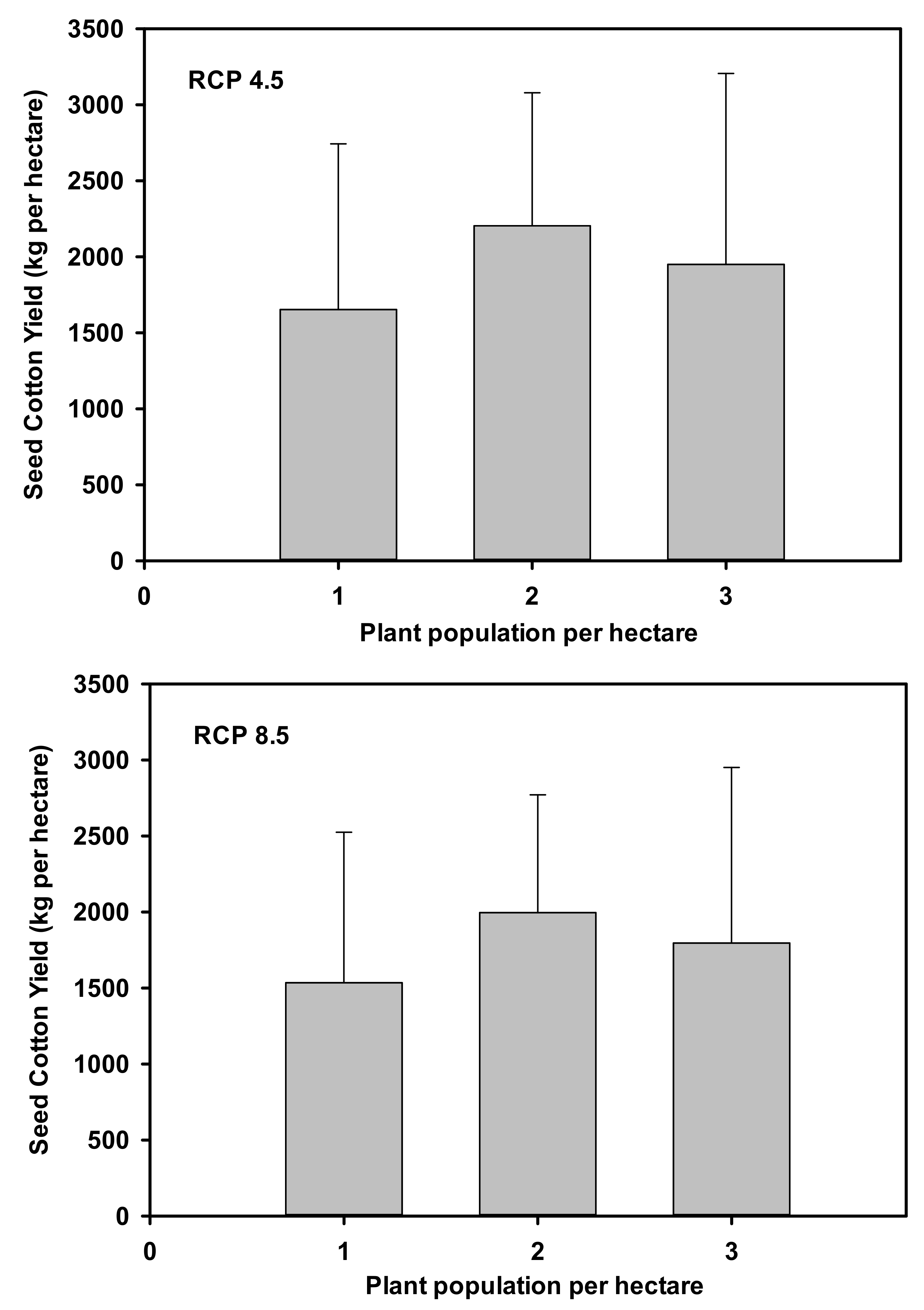 Sustainability 13 10495 g016