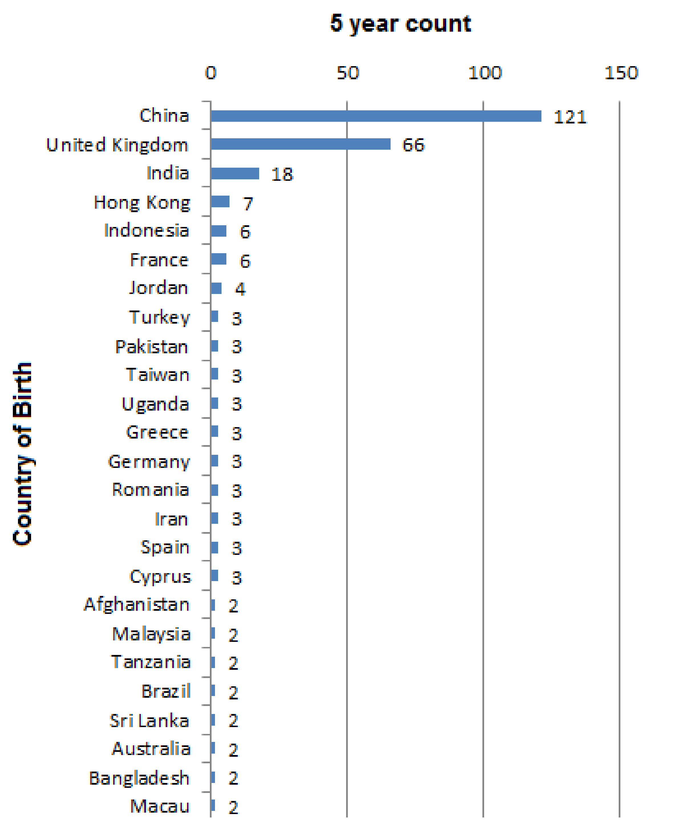 Sustainability 13 10499 g004