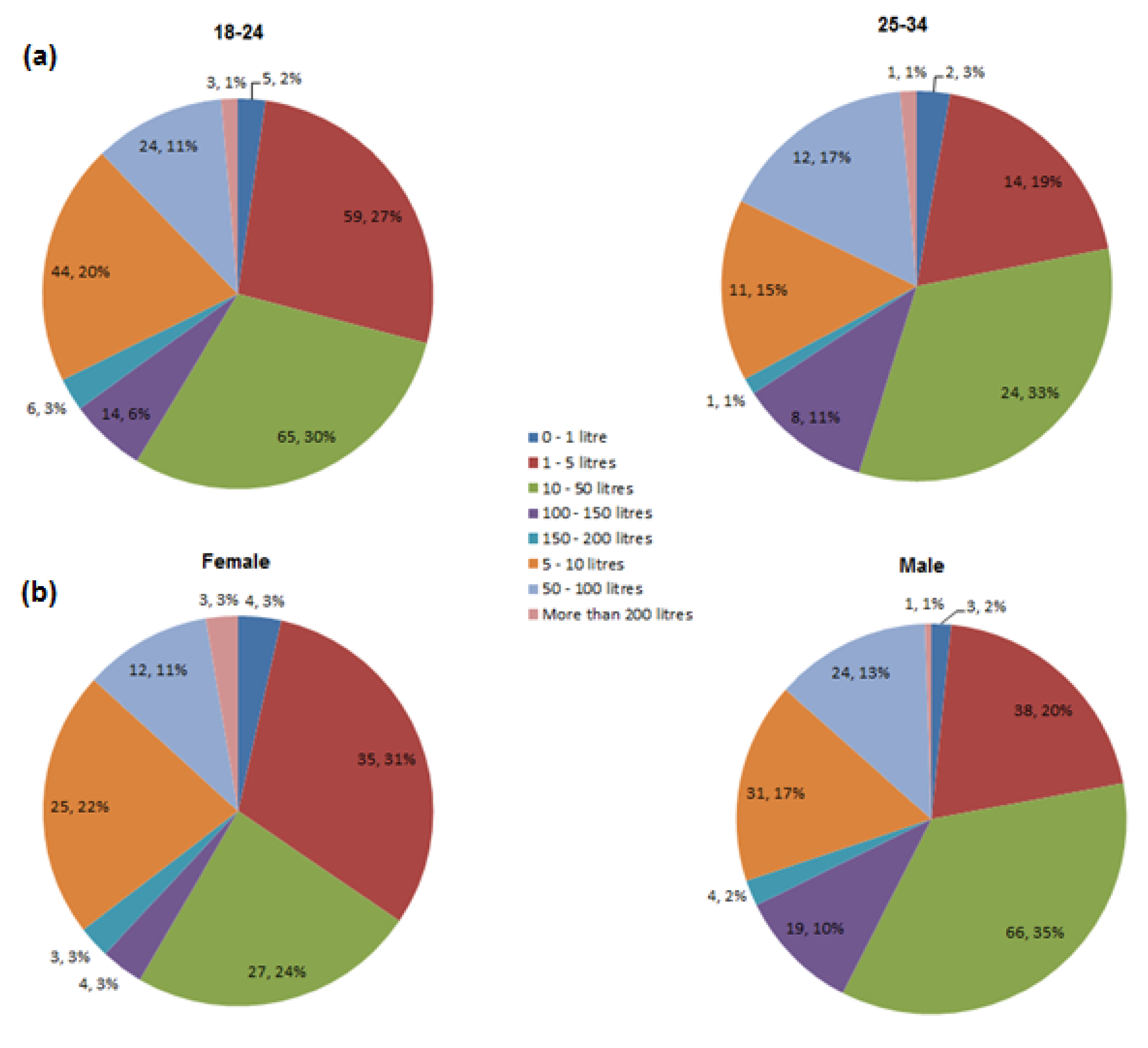 Sustainability 13 10499 g005