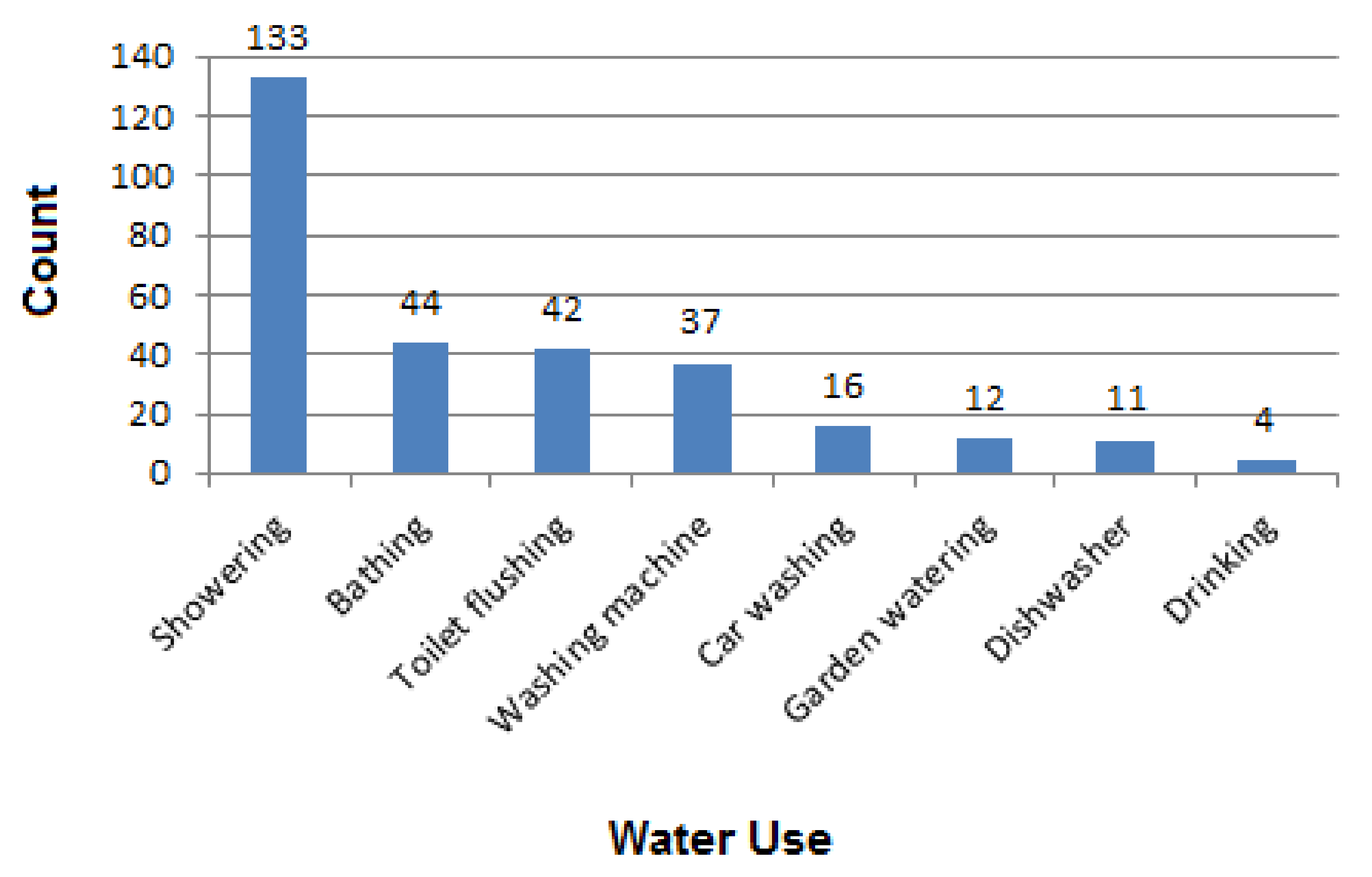 Sustainability 13 10499 g006