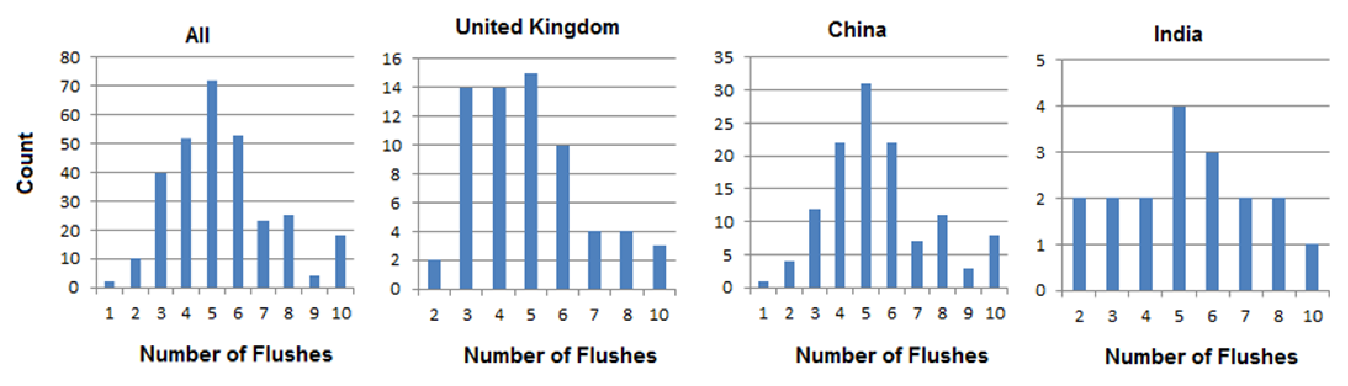 Sustainability 13 10499 g008