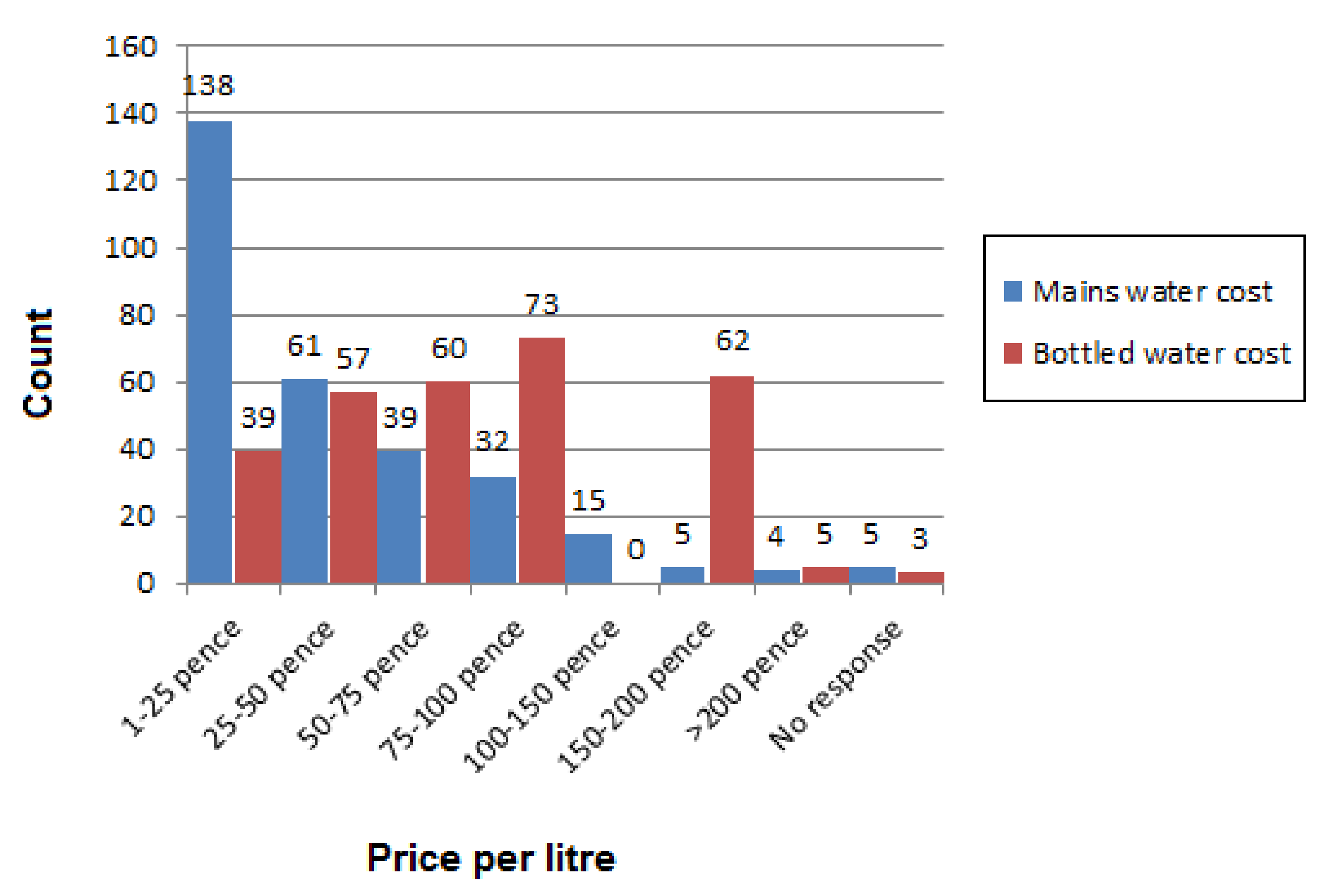 Sustainability 13 10499 g010