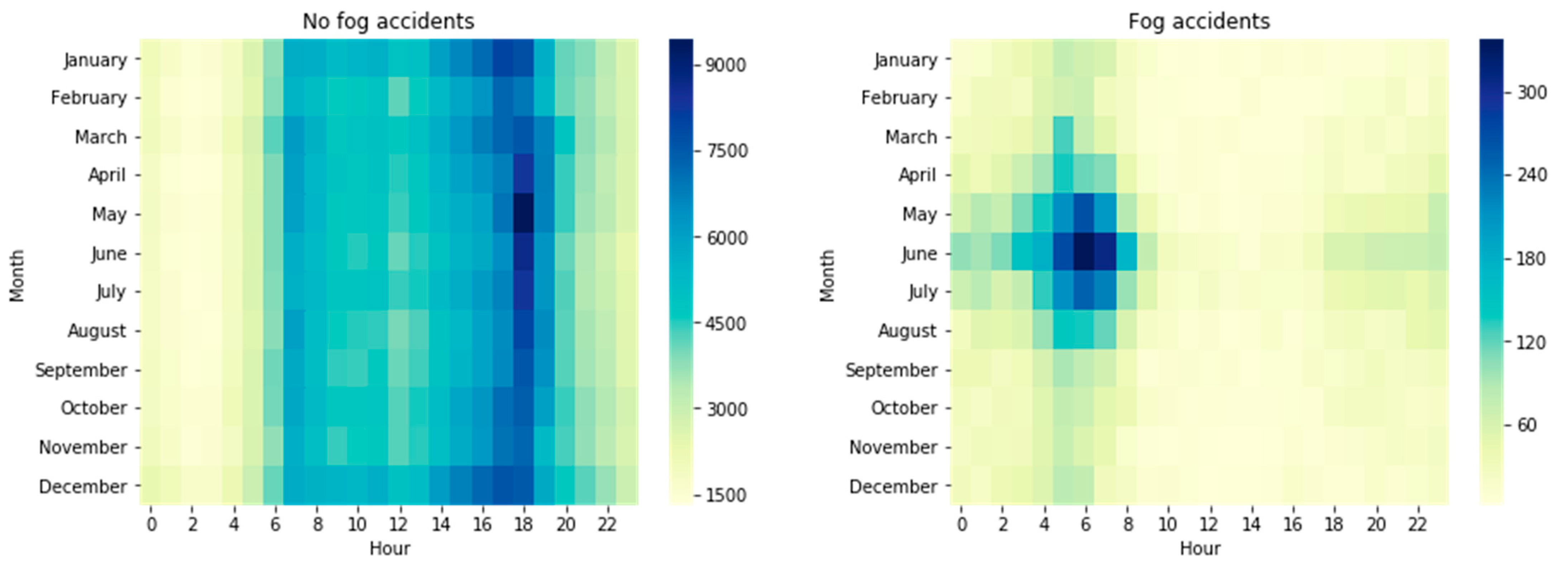 Sustainability 13 10501 g003