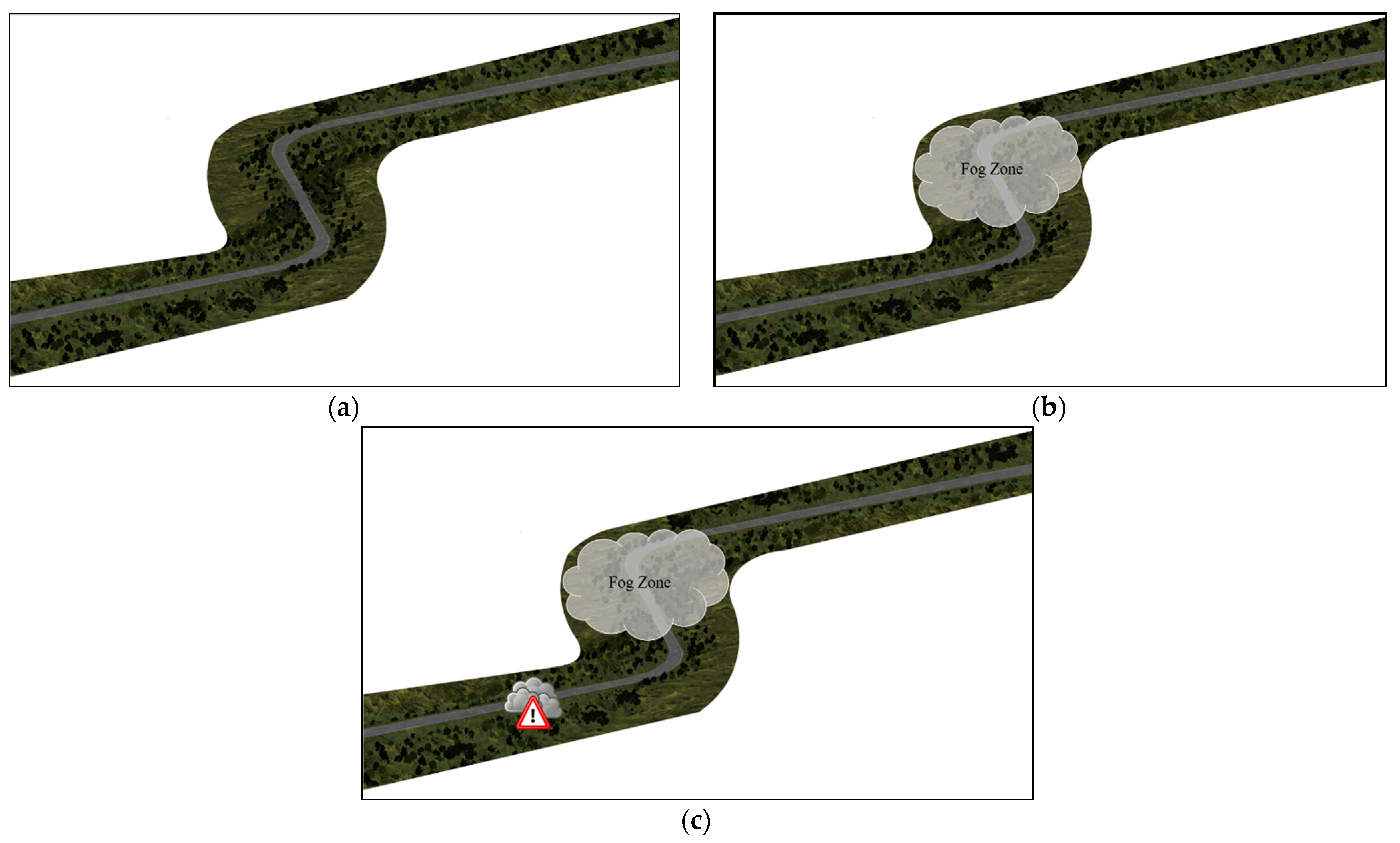 Sustainability 13 10501 g005