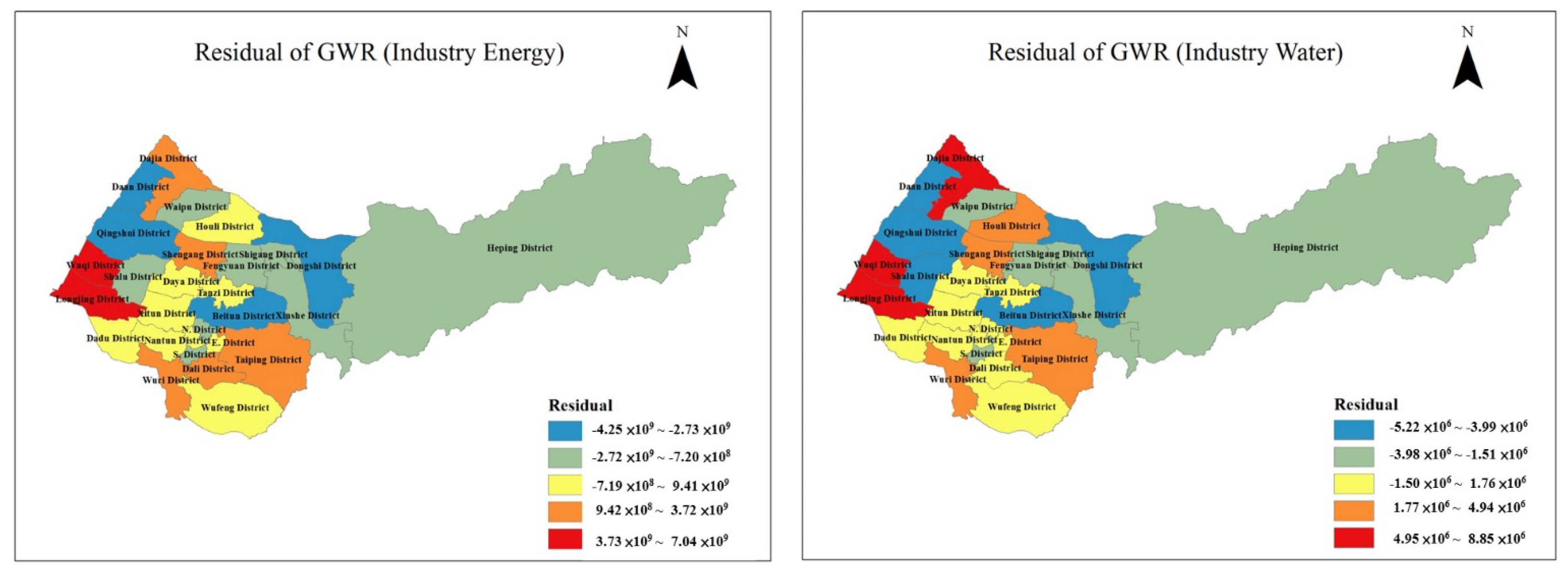 Sustainability 13 10503 g004 550