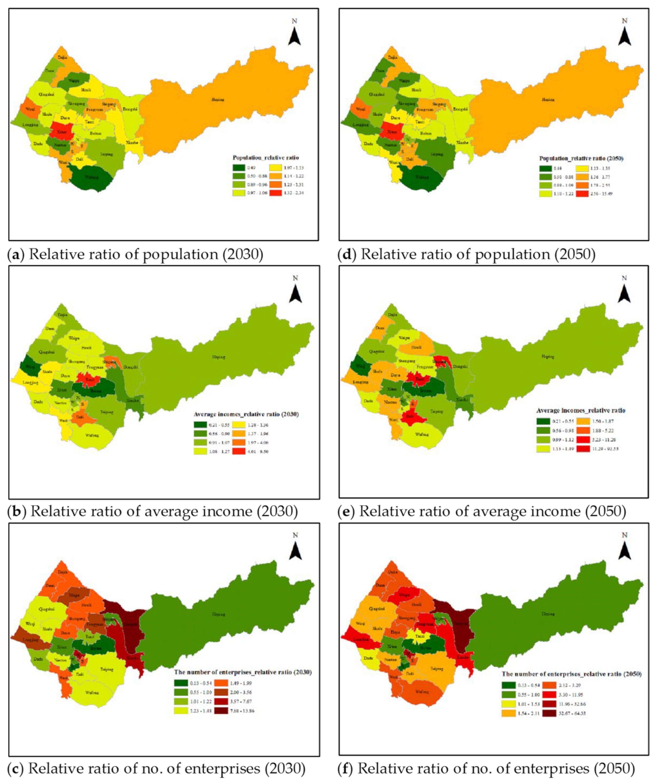 Sustainability 13 10503 g008 550