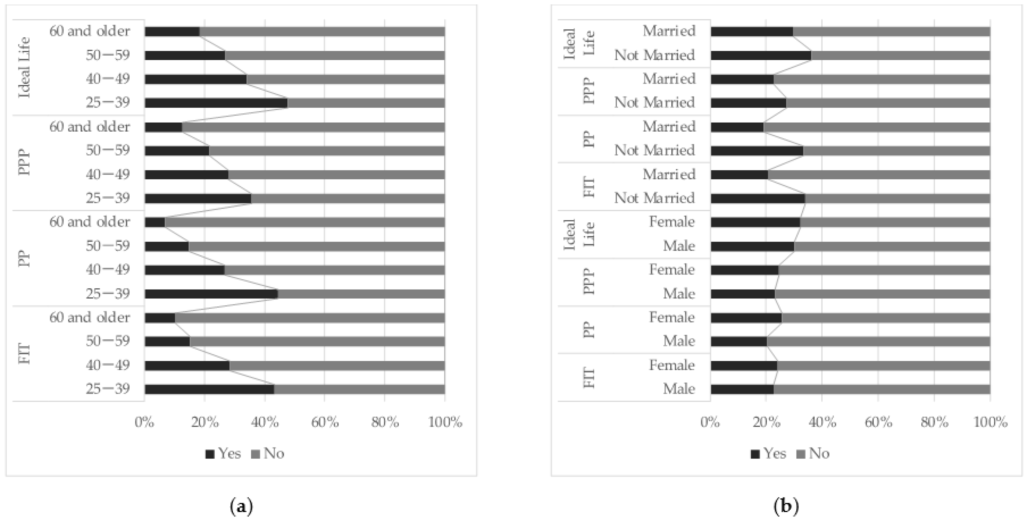 Sustainability 13 10507 g001 550