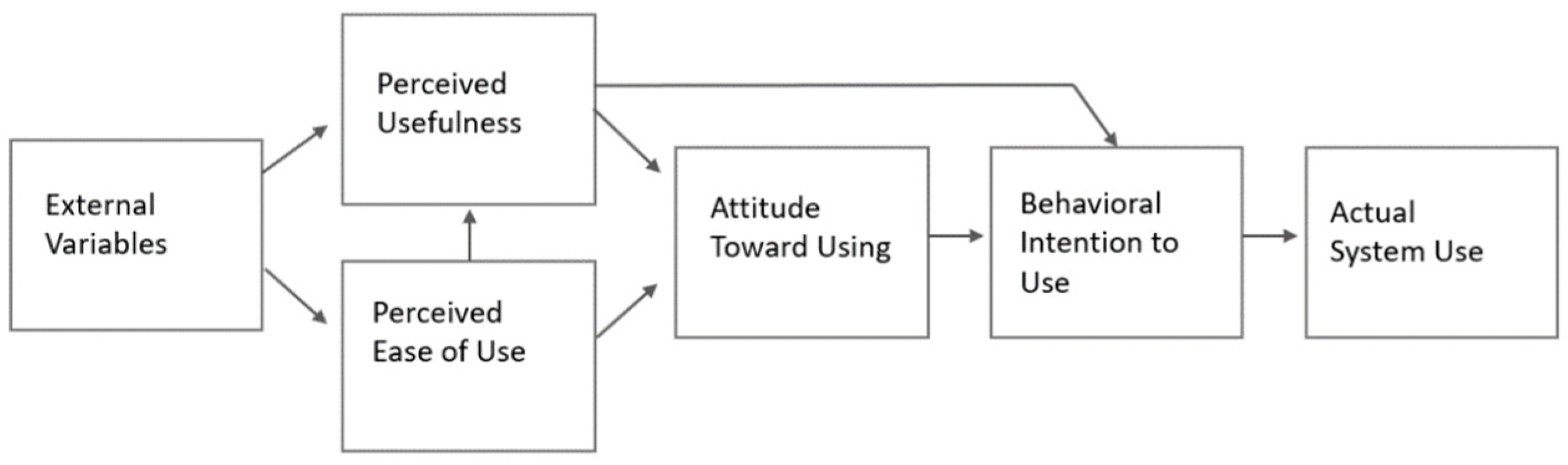 Sustainability 13 10513 g001 Sustainability 13 10513 g001
