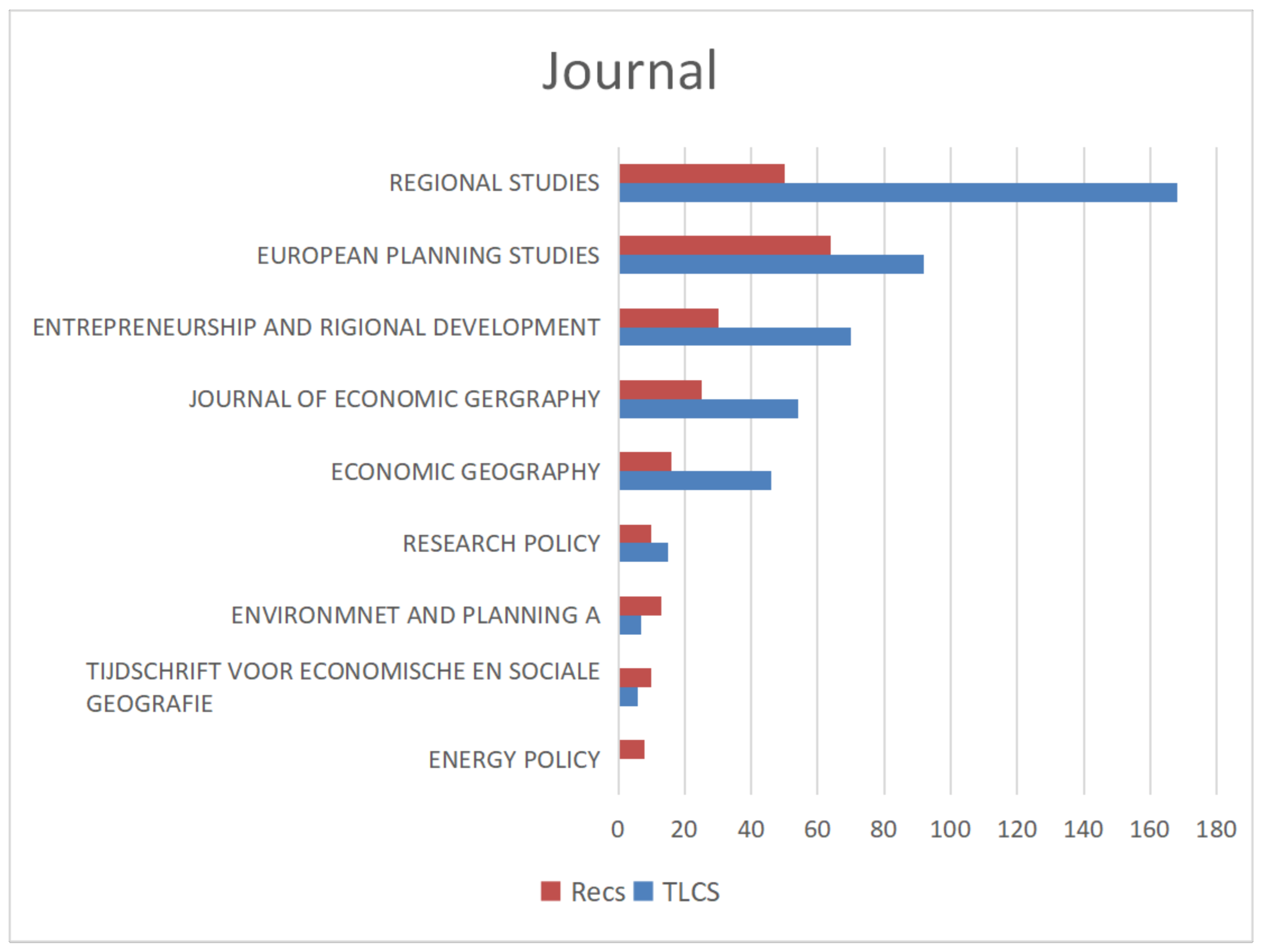 Sustainability 13 10514 g003 Sustainability 13 10514 g003