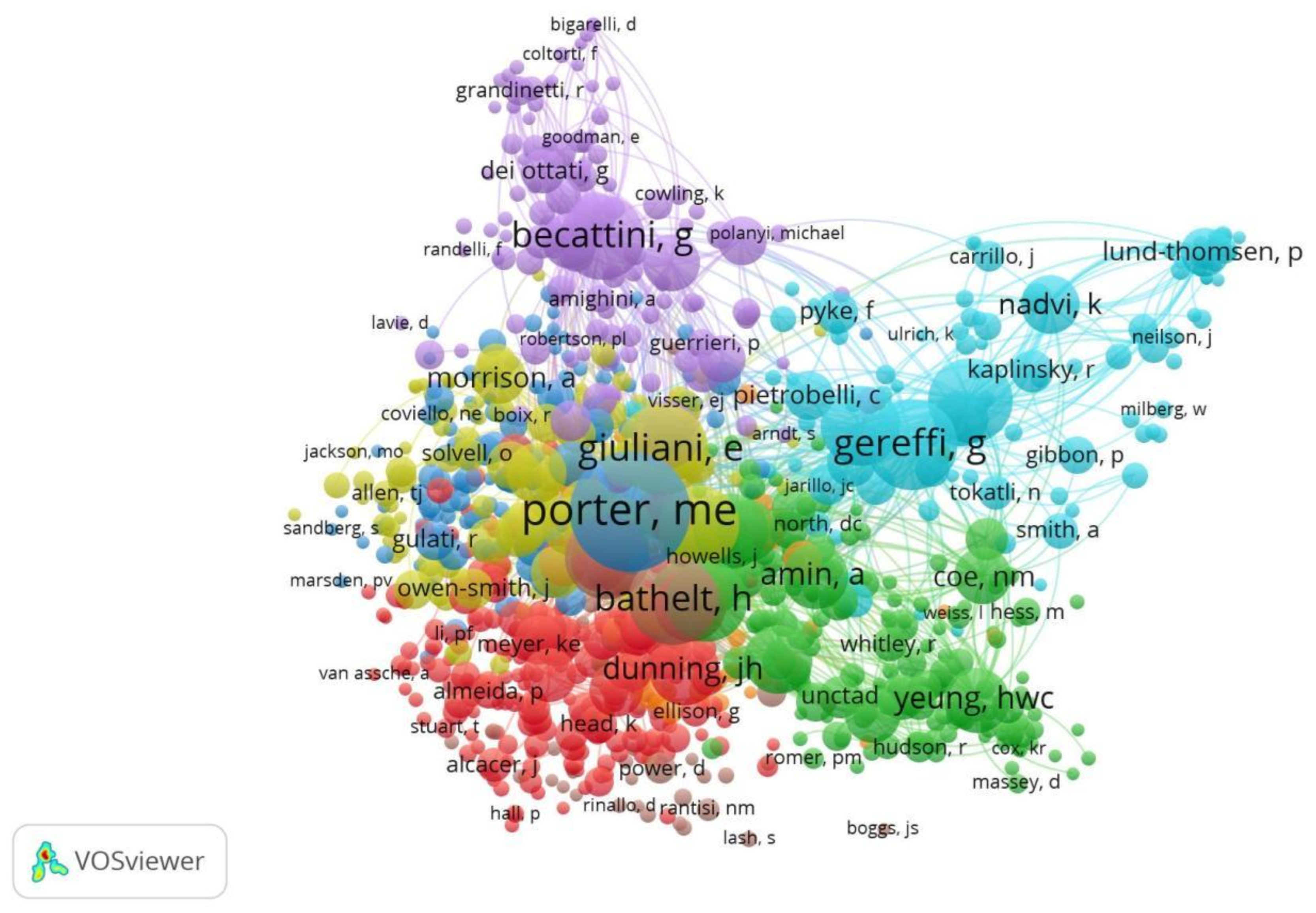 Sustainability 13 10514 g005 Sustainability 13 10514 g005