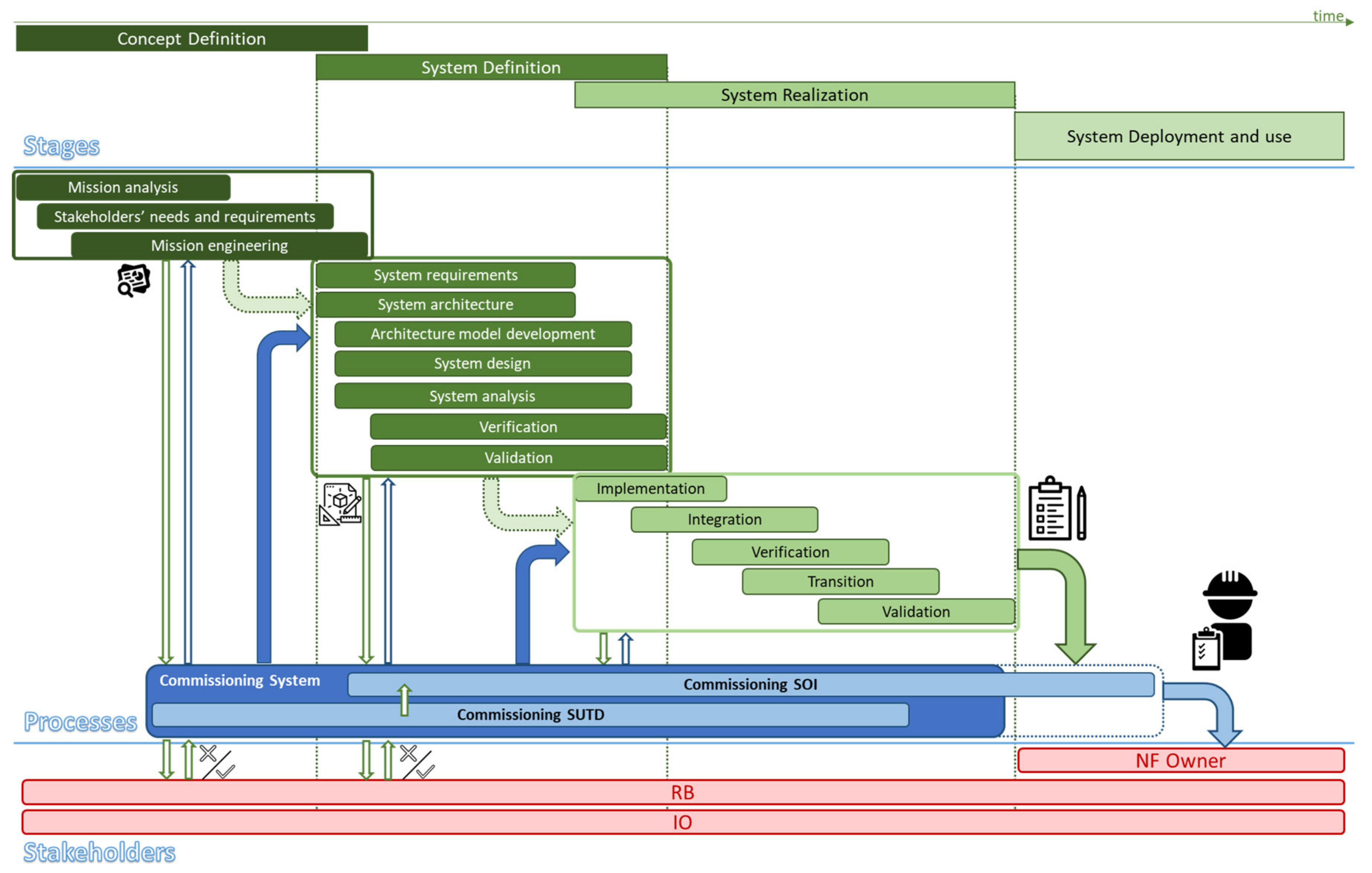 Sustainability 13 10520 g004