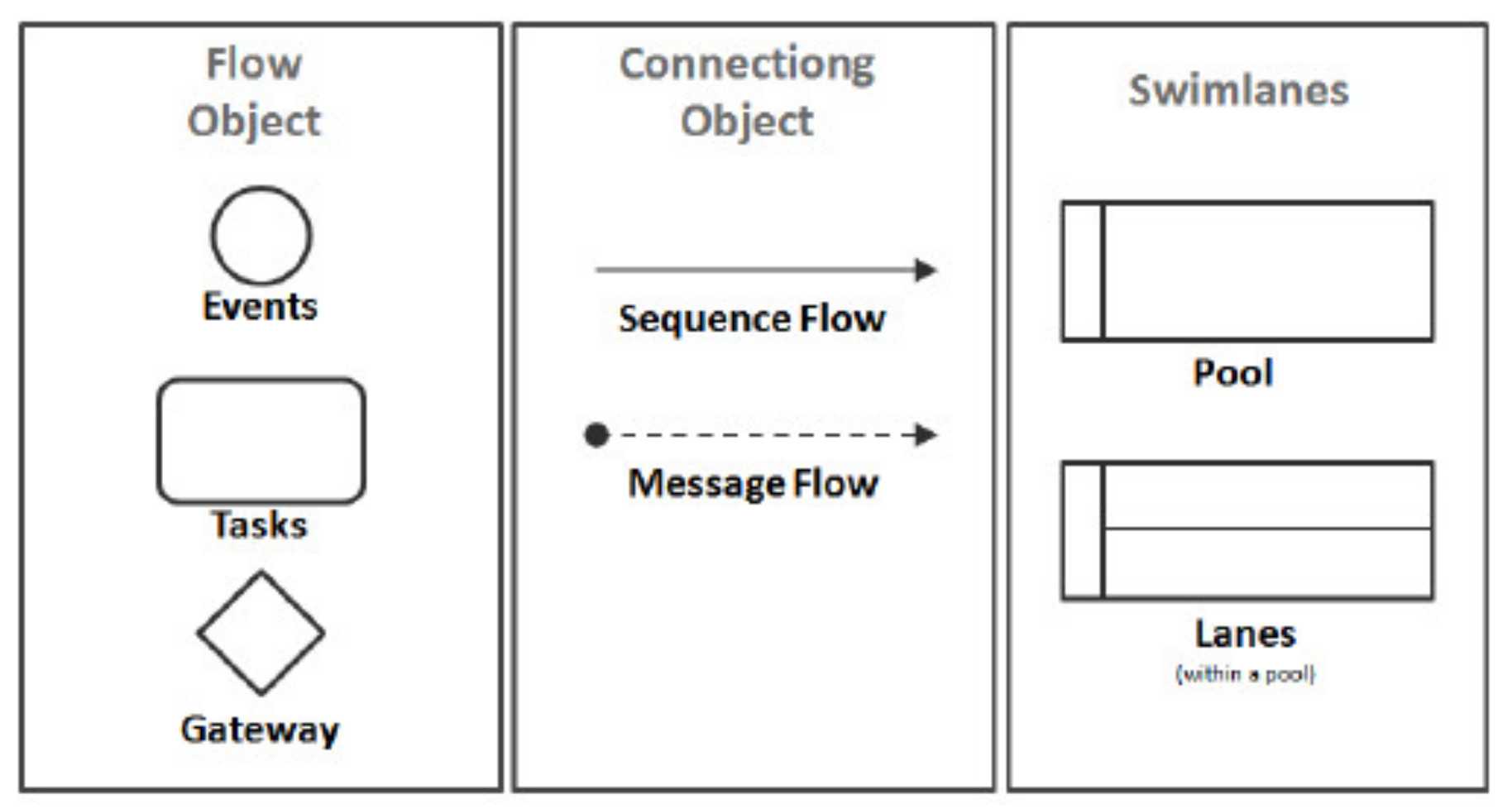 Sustainability 13 10520 g005