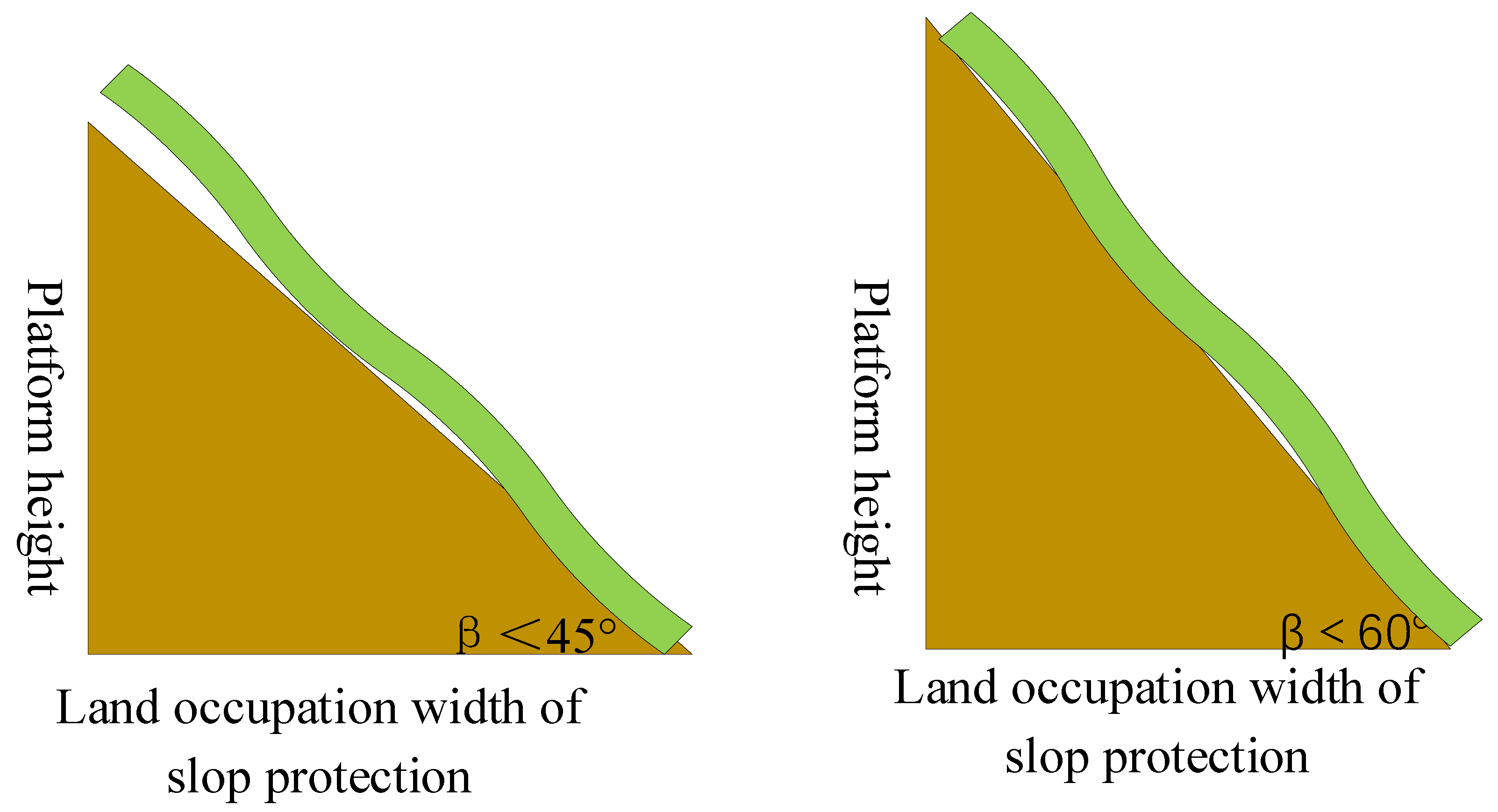 Sustainability 13 10521 g008 550