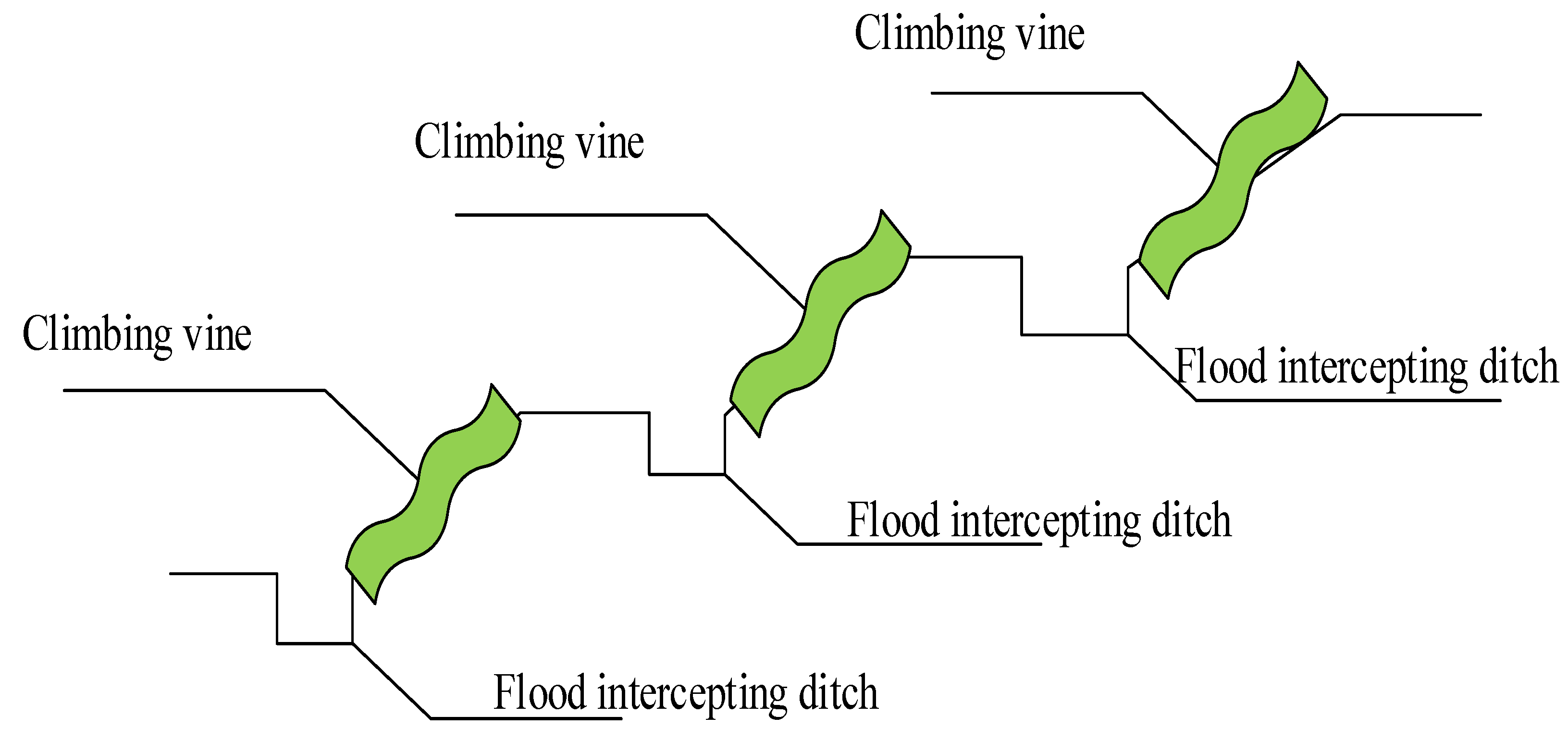 Sustainability 13 10521 g011 550