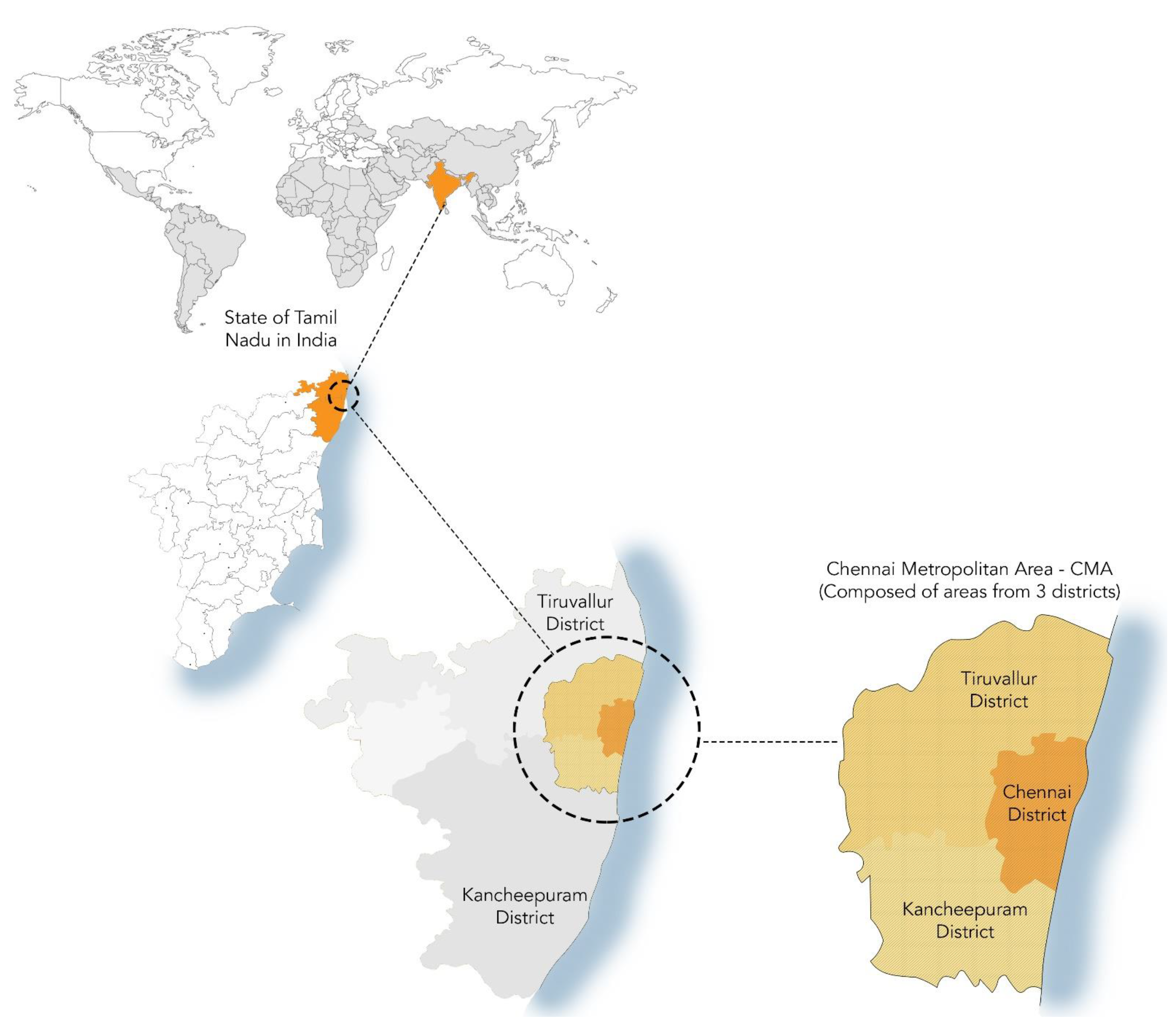Sustainability 13 10522 g002 550