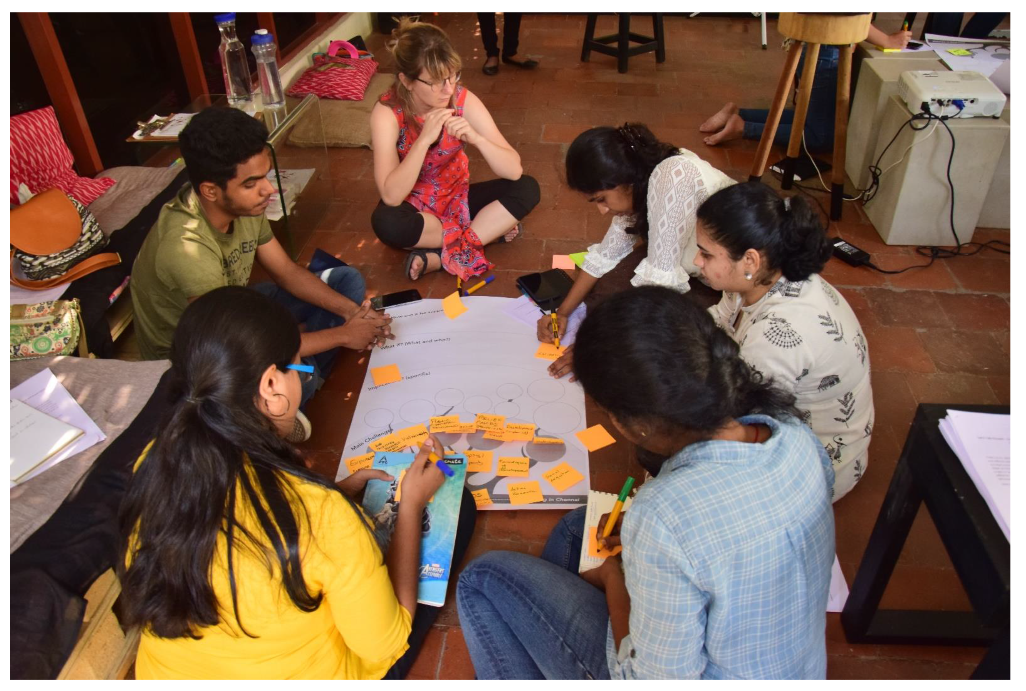 Sustainability 13 10522 g003 550