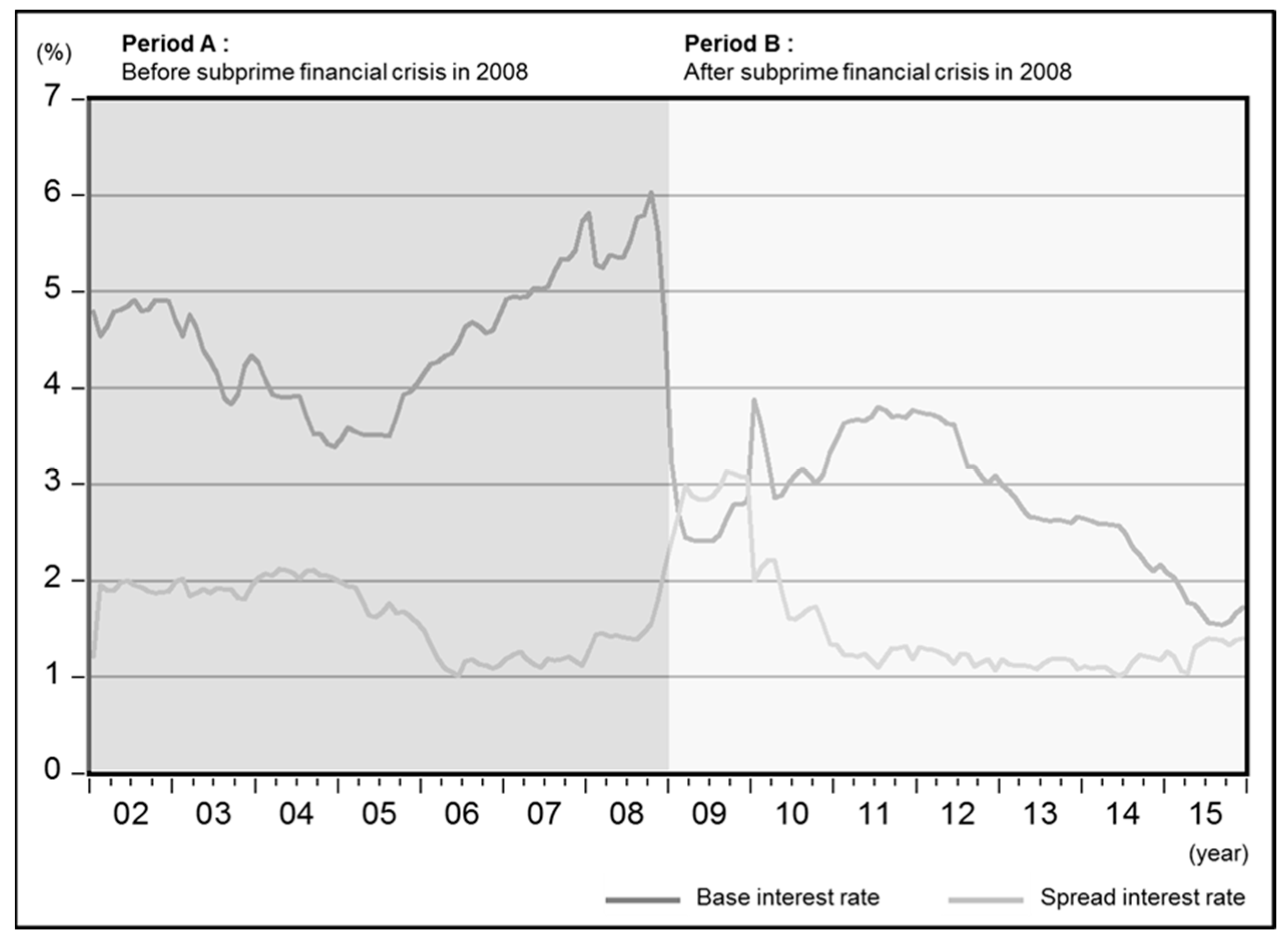 Sustainability 13 10523 g002