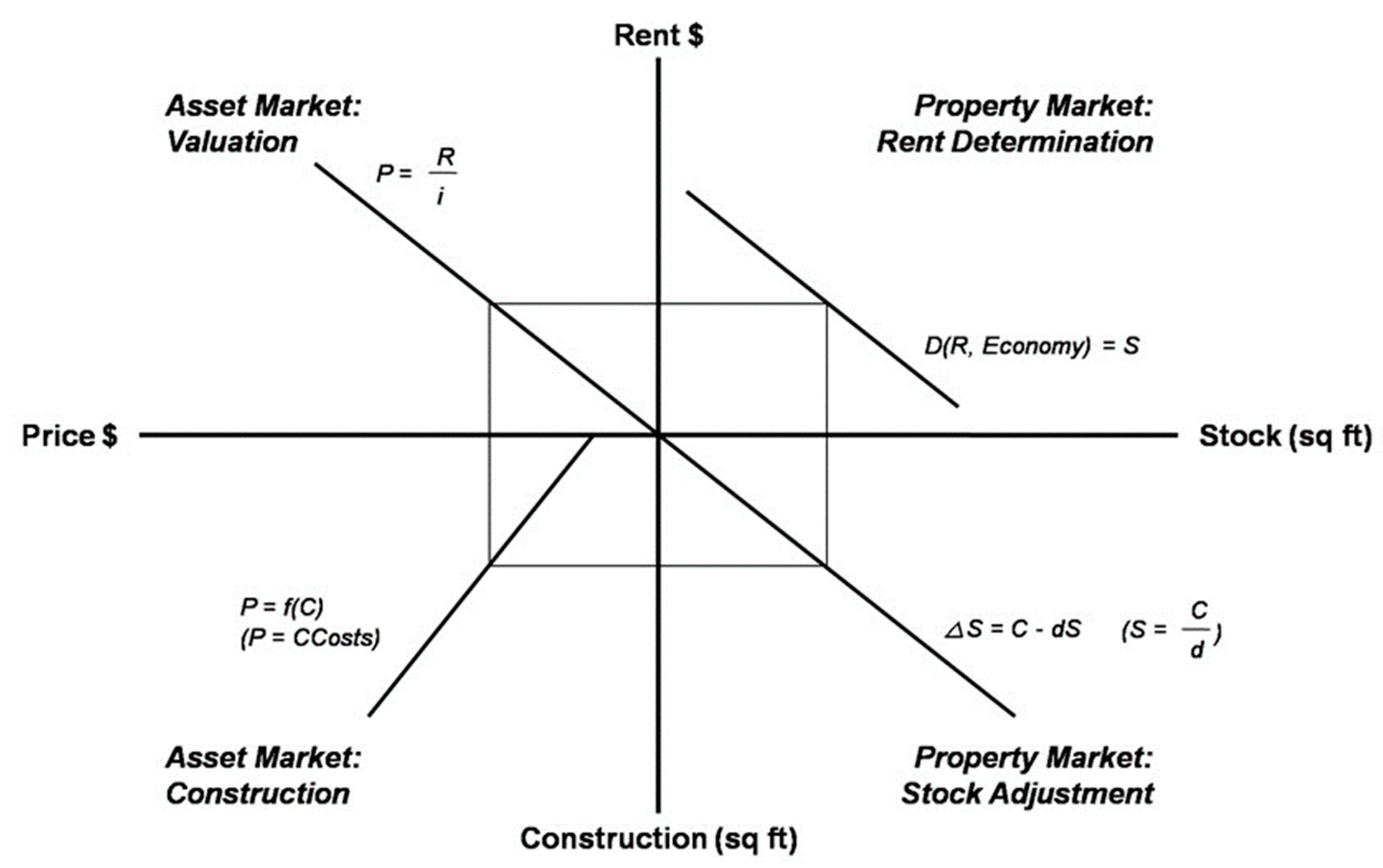 Sustainability 13 10523 g003