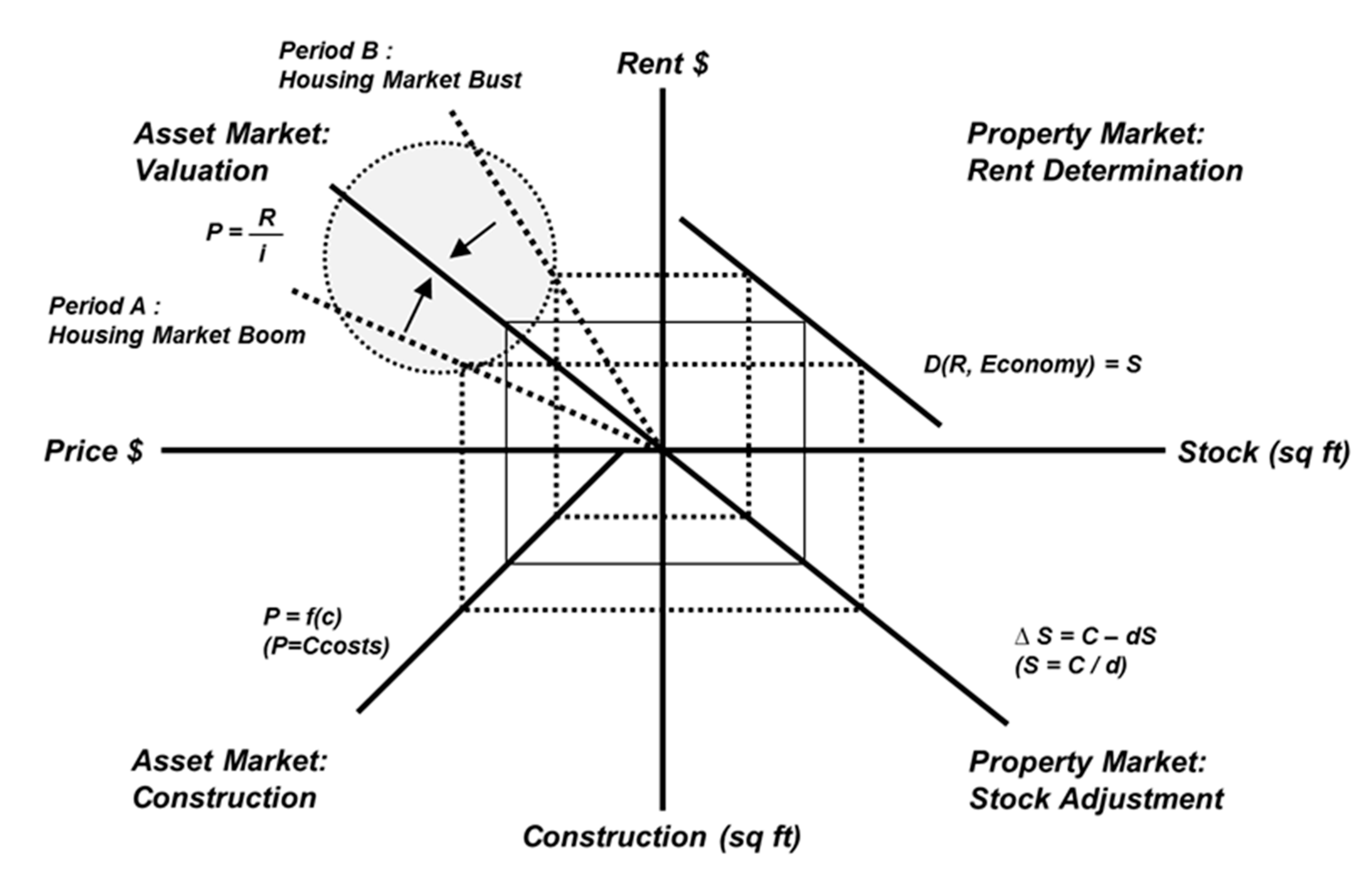 Sustainability 13 10523 g004