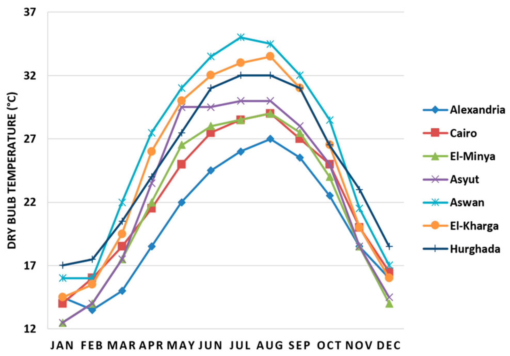 Sustainability 13 10529 g004