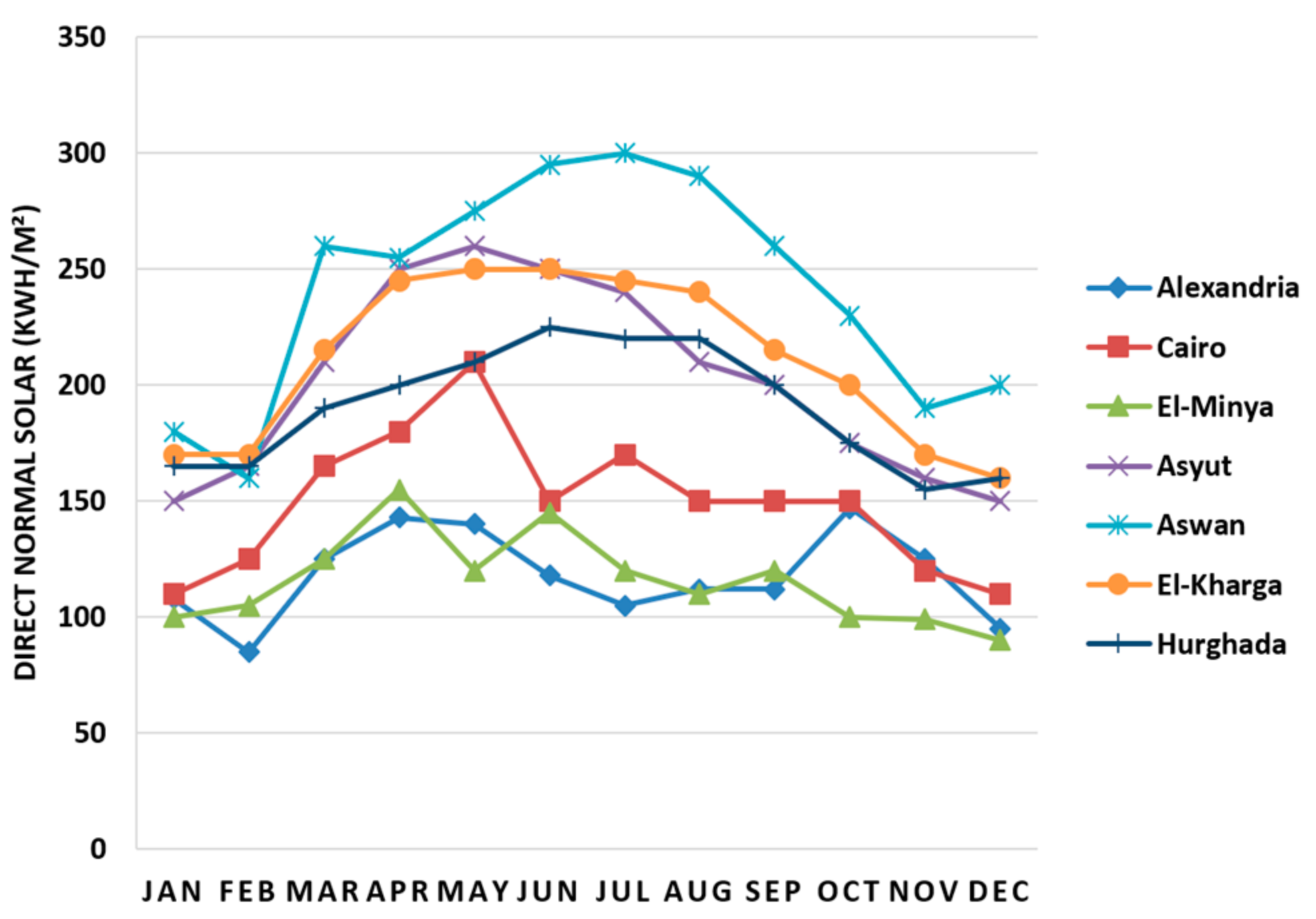 Sustainability 13 10529 g006