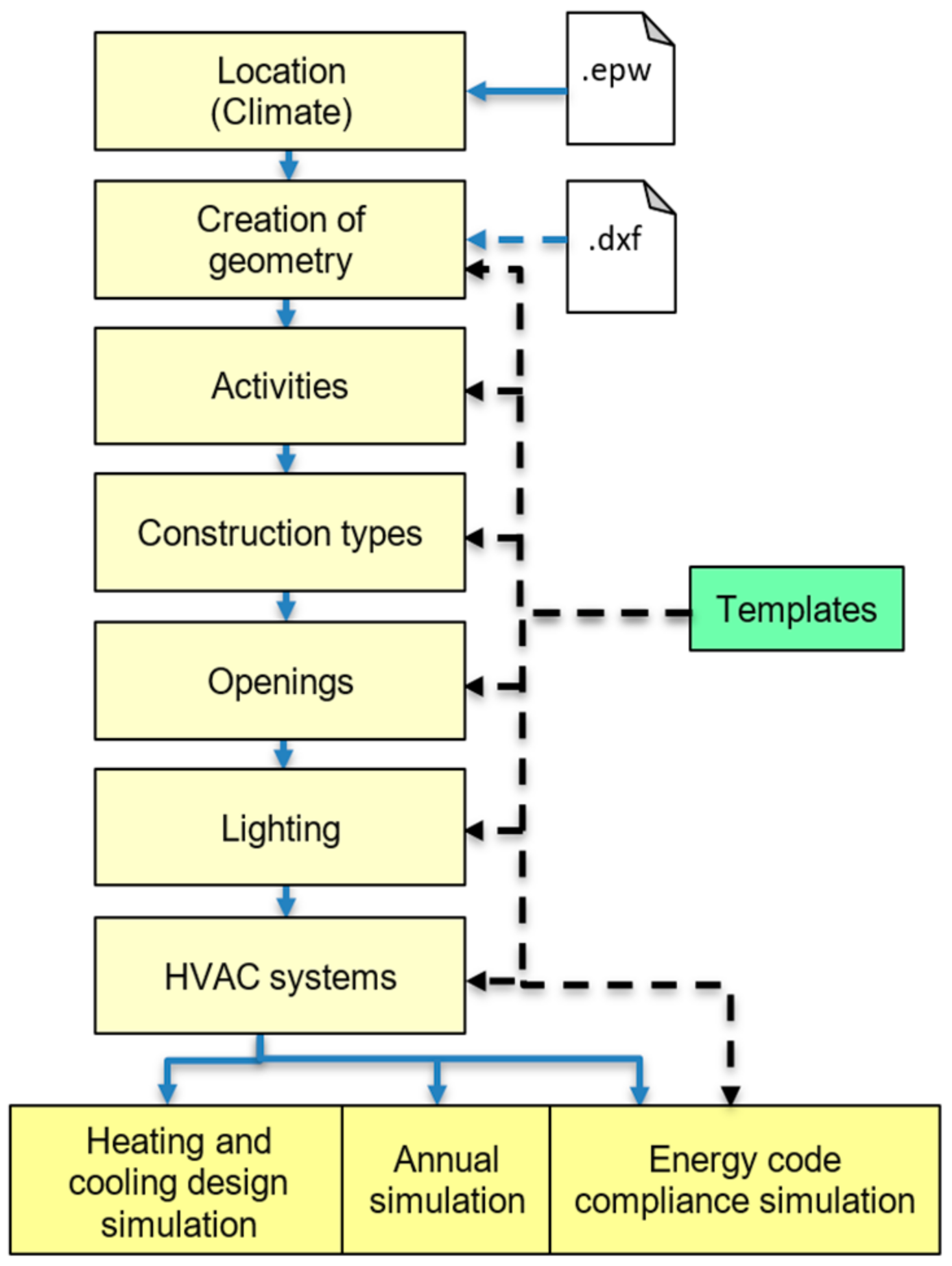 Sustainability 13 10529 g010
