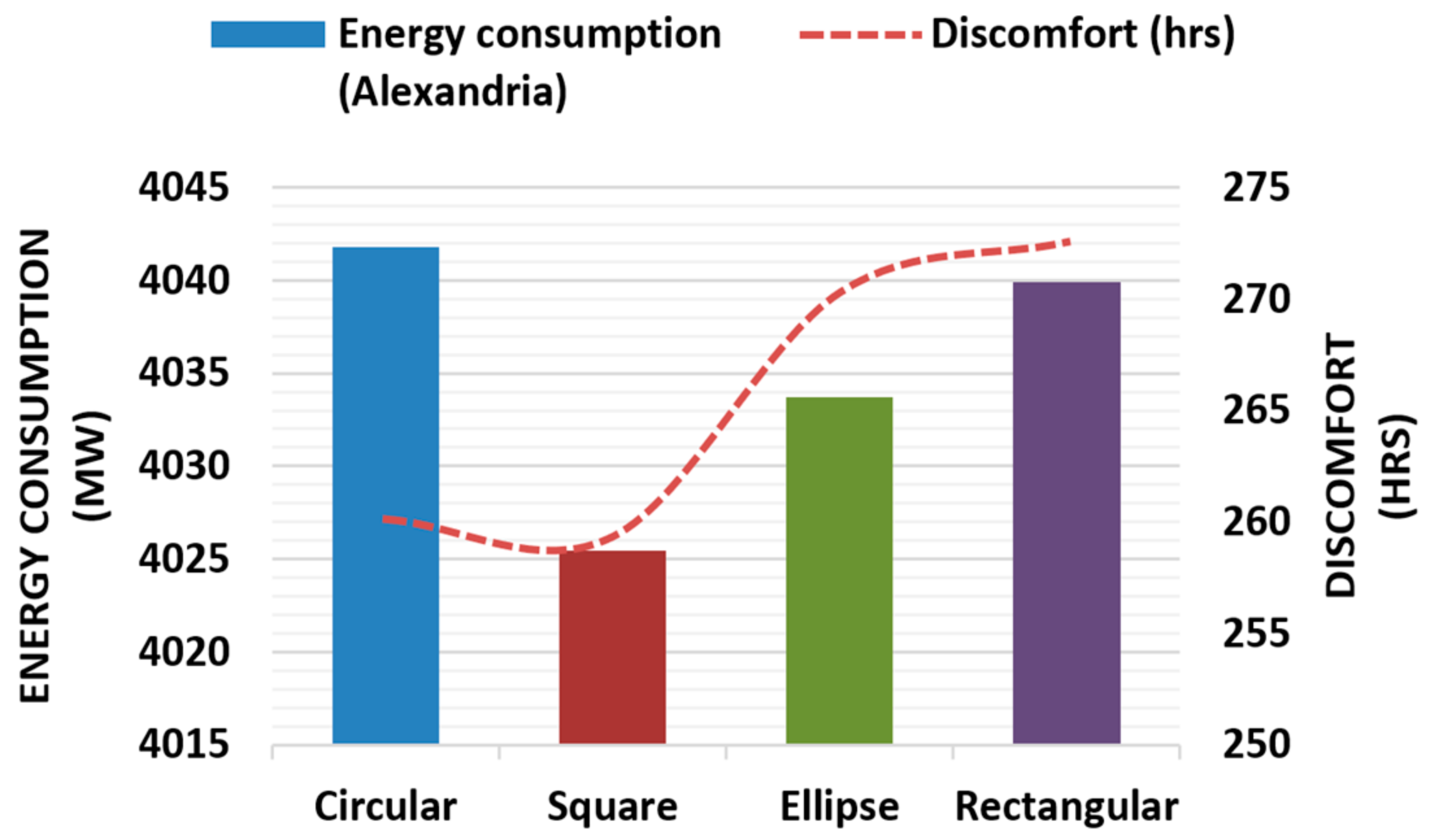 Sustainability 13 10529 g011