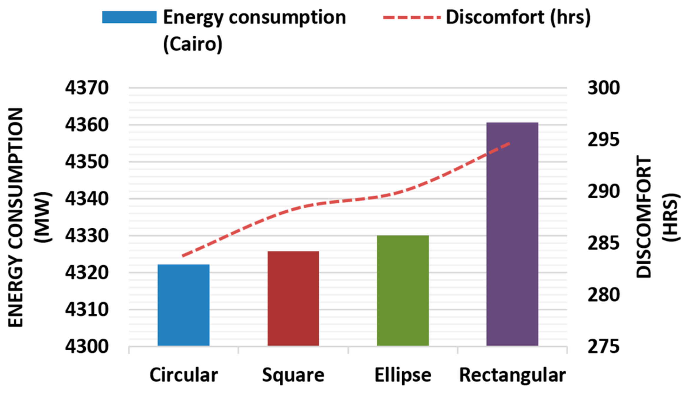 Sustainability 13 10529 g012