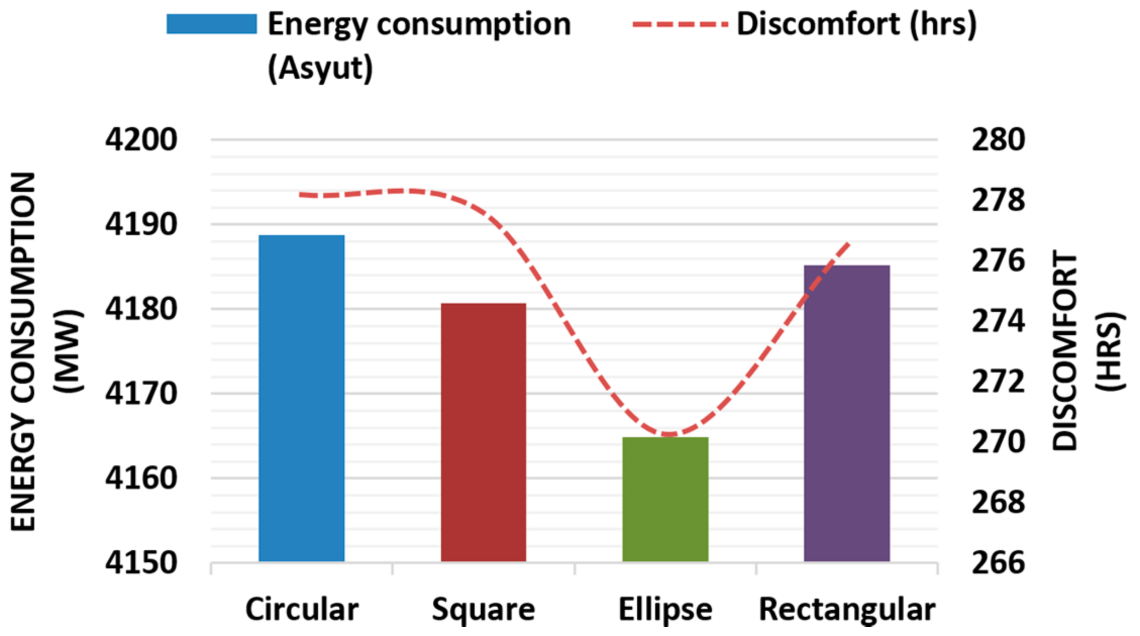 Sustainability 13 10529 g014