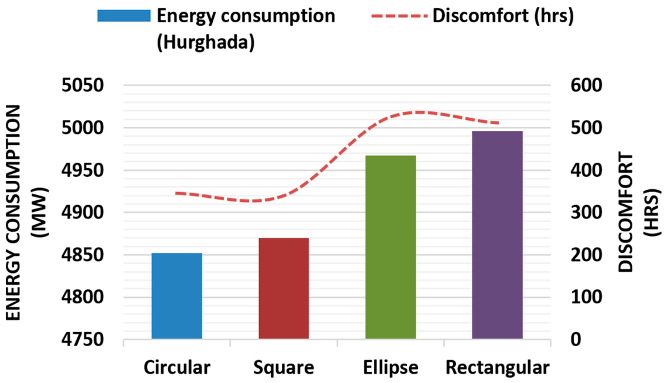 Sustainability 13 10529 g015