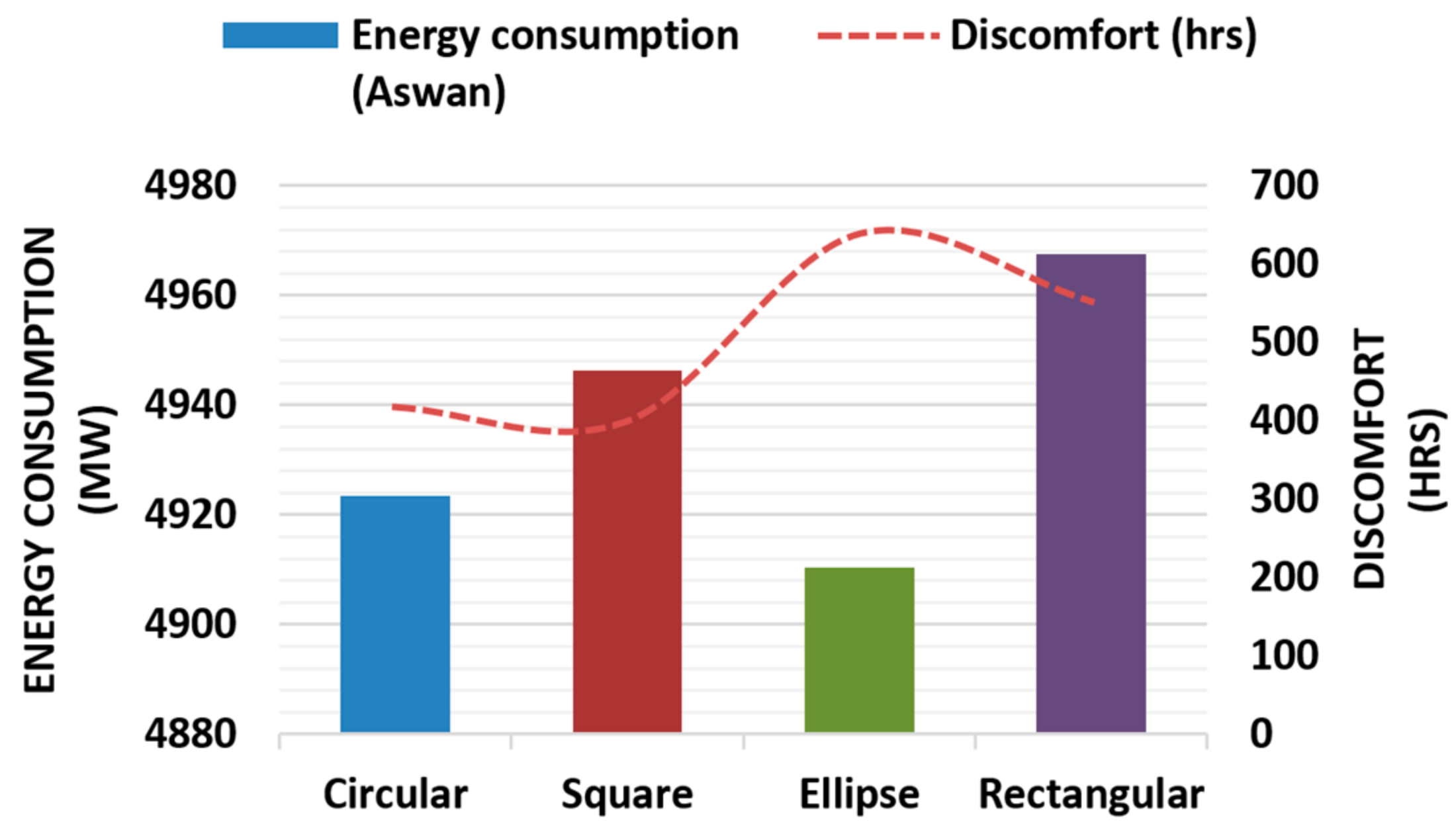 Sustainability 13 10529 g017
