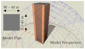 Sustainability 13 10529 i001