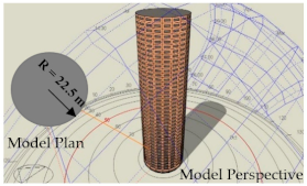 Sustainability 13 10529 i003