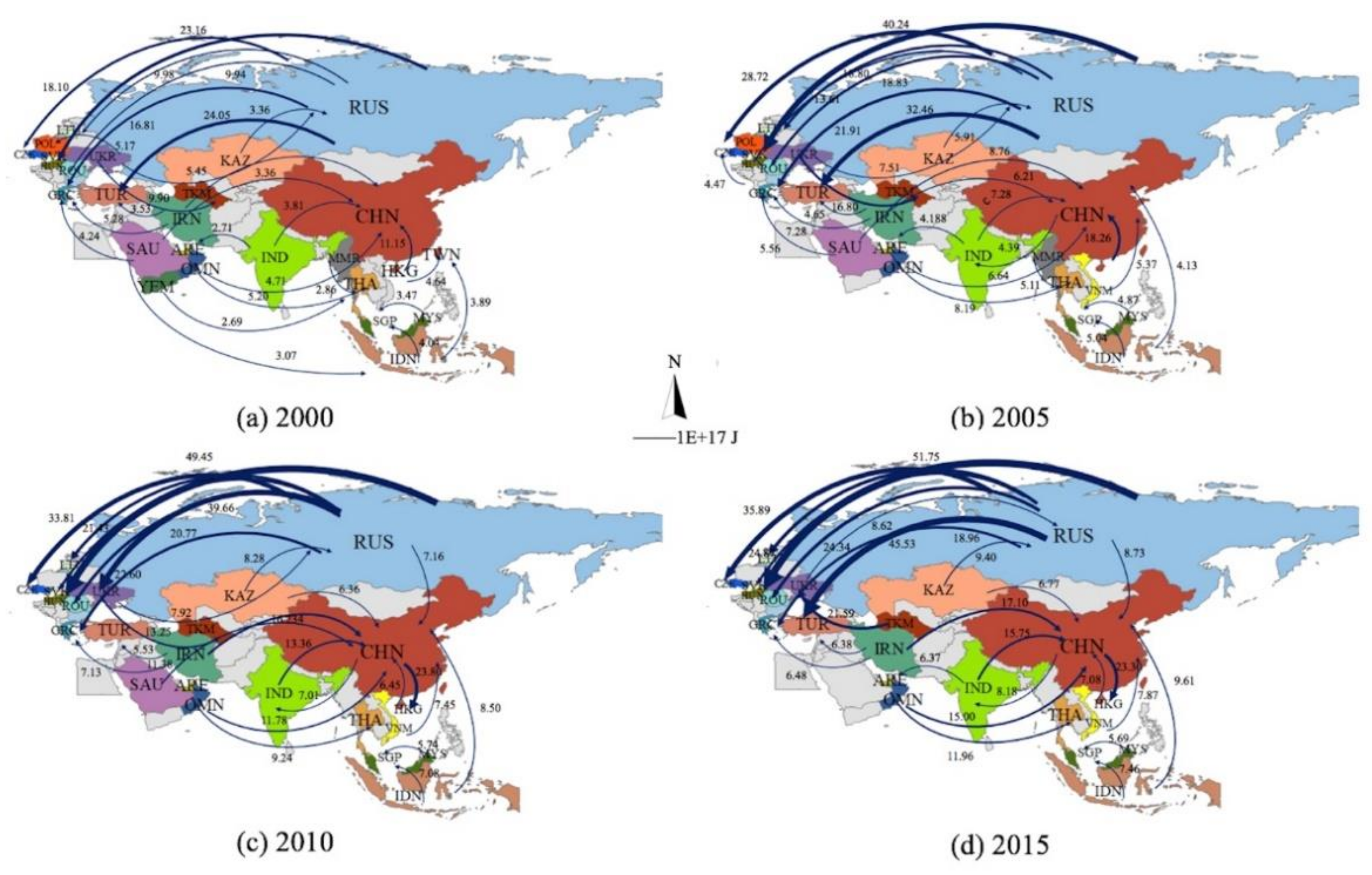 Sustainability 13 10530 g001