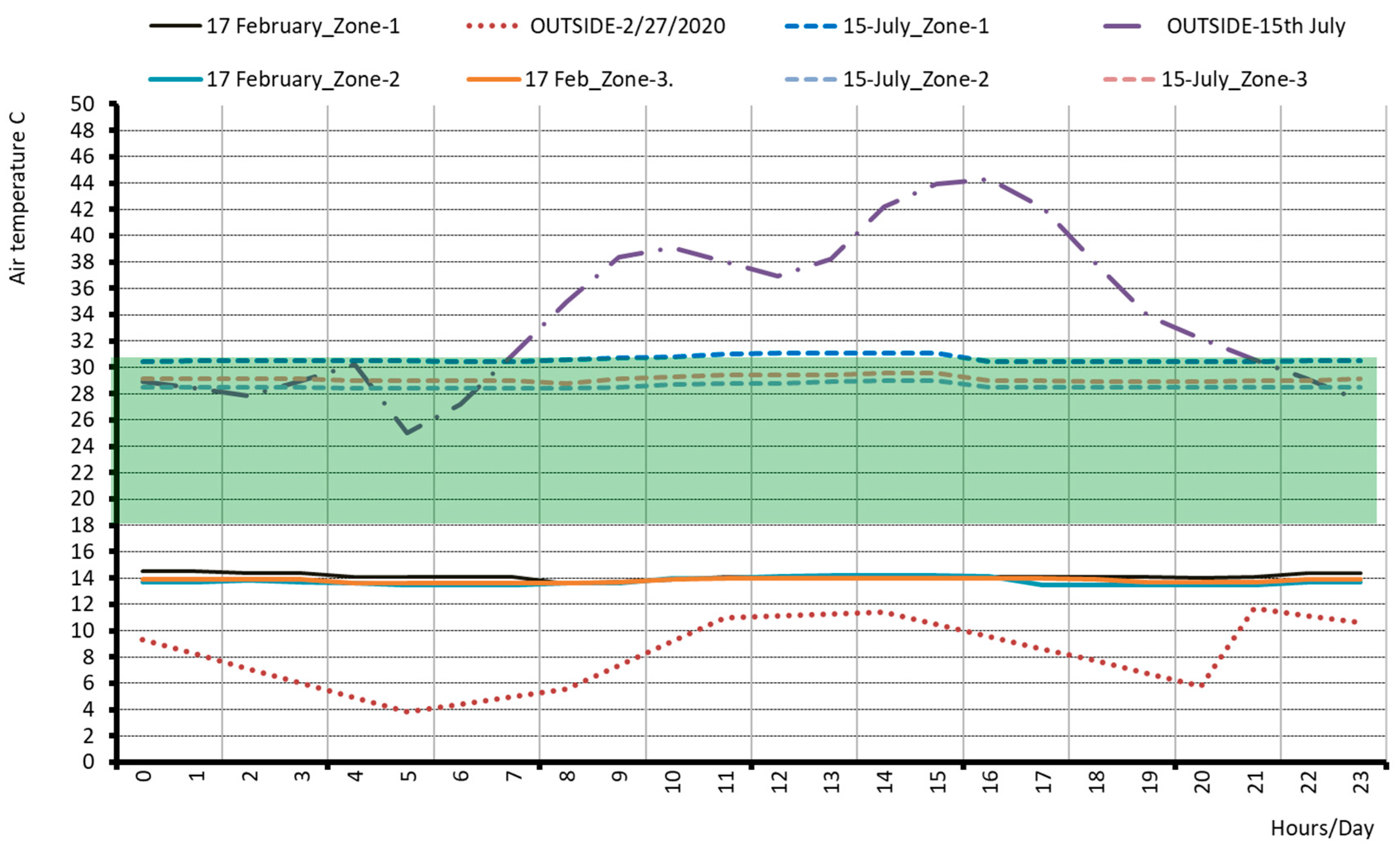 Sustainability 13 10531 g007 550