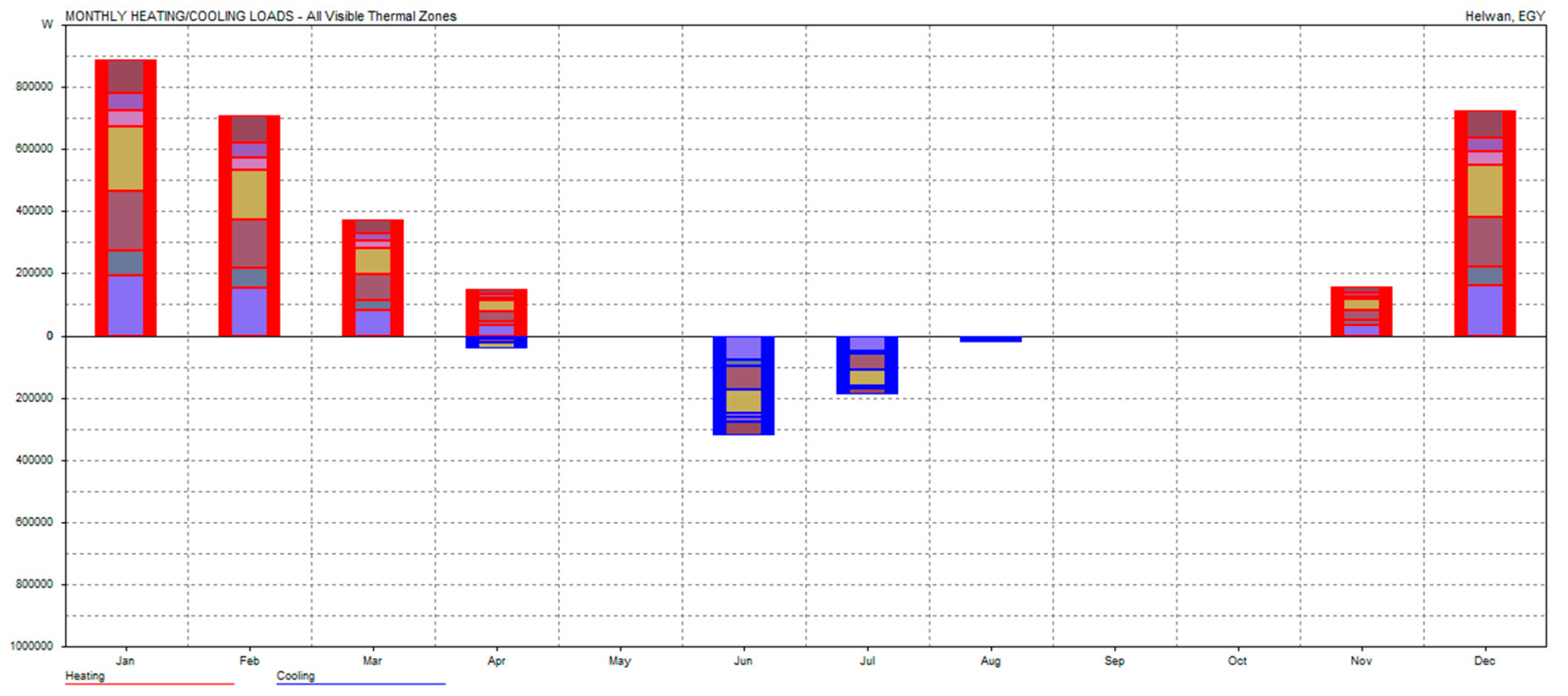 Sustainability 13 10531 g009 550